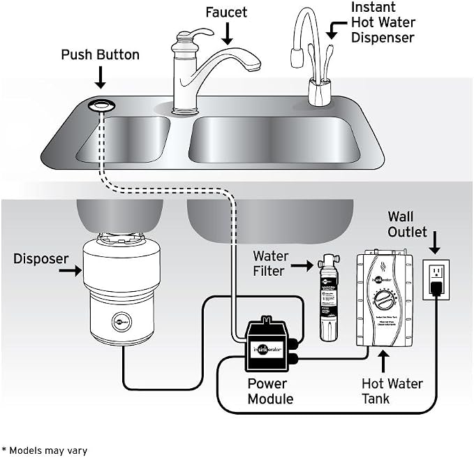 InSinkErator Indulge FH3300 Instant Hot Water Dispenser Faucet in Satin Nickel - 44240D