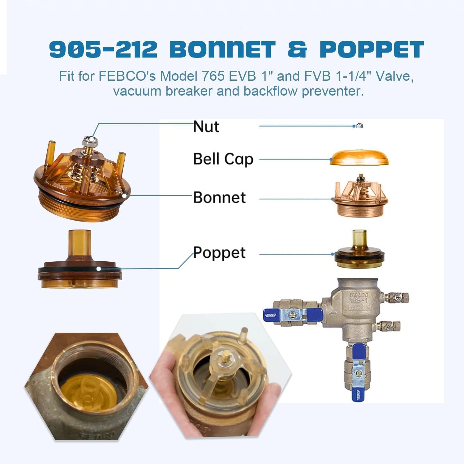 Labeled diagram showing bonnet and poppet assembly components including nut, bell cap, bonnet, and poppet with installation e