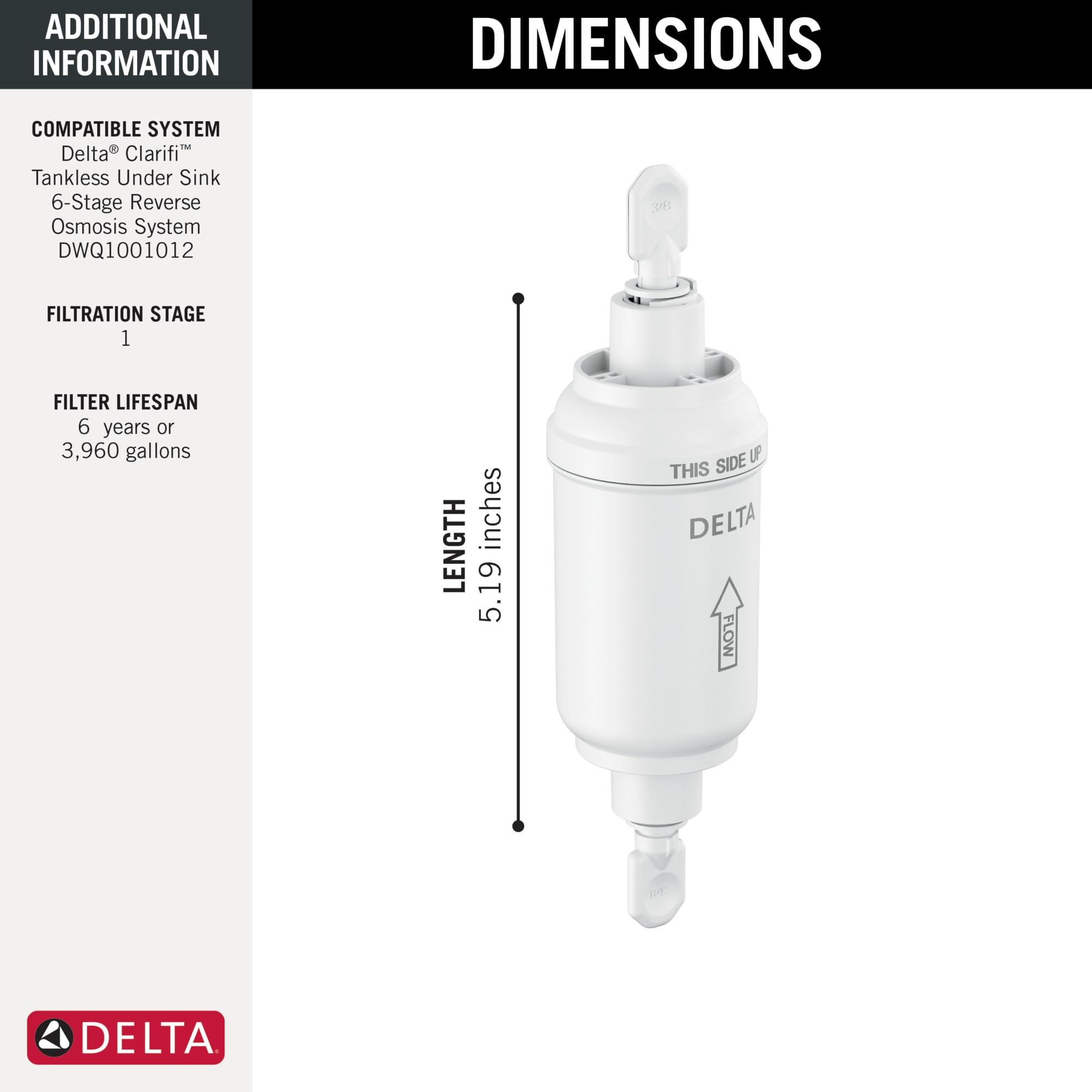 White cylindrical Delta pre-filter cartridge with top cap and bottom connector, 5.19 inches long.
