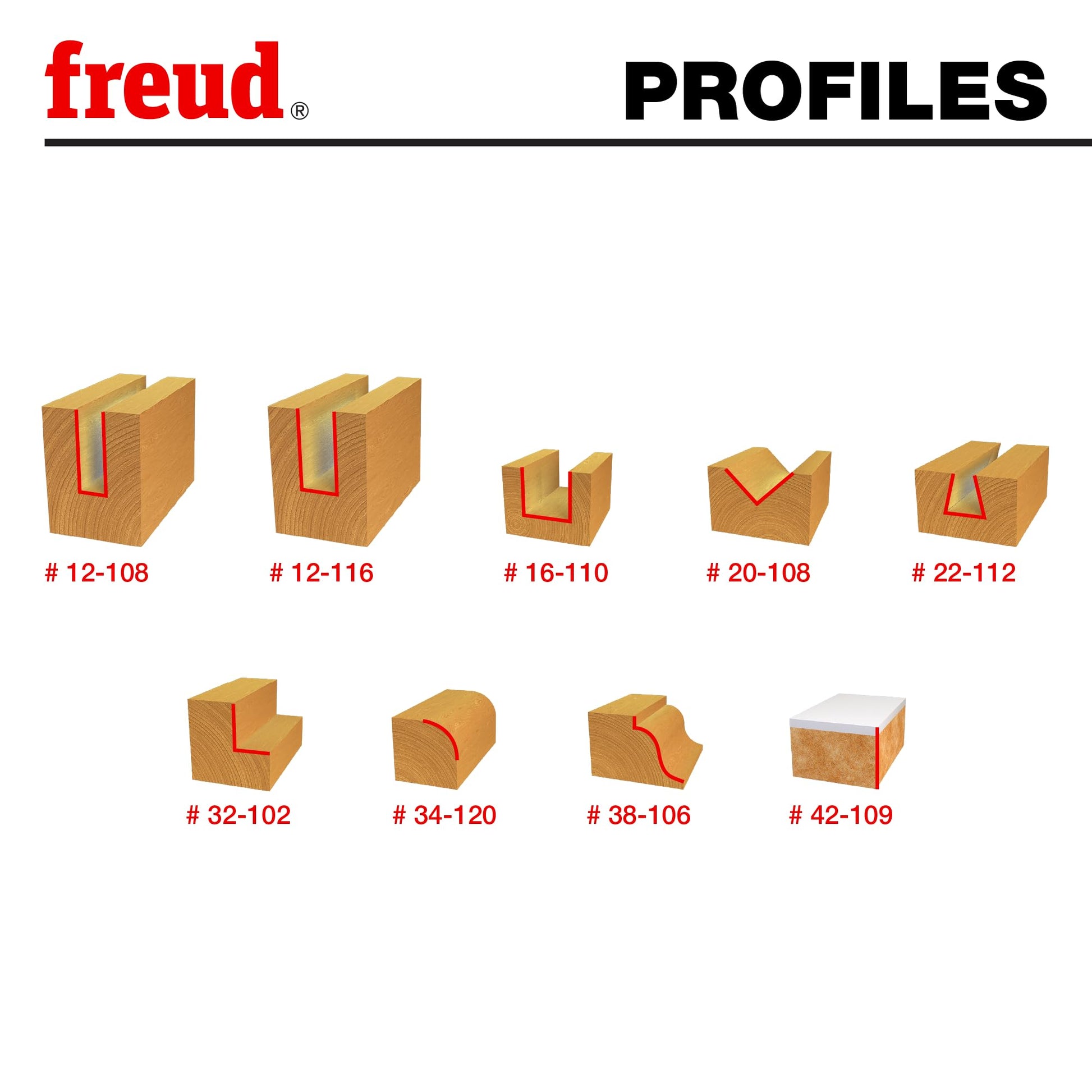 Nine router bits with 1/2" shanks displaying different profile cuts marked in red on wooden blocks.