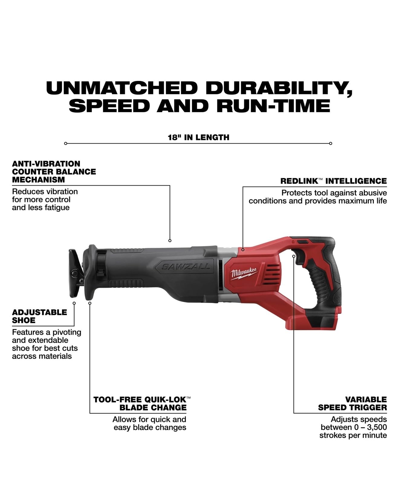 Milwaukee 2696-24 M18 Cordless Lithium-Ion 4-Tool Combo Kit 2696-24