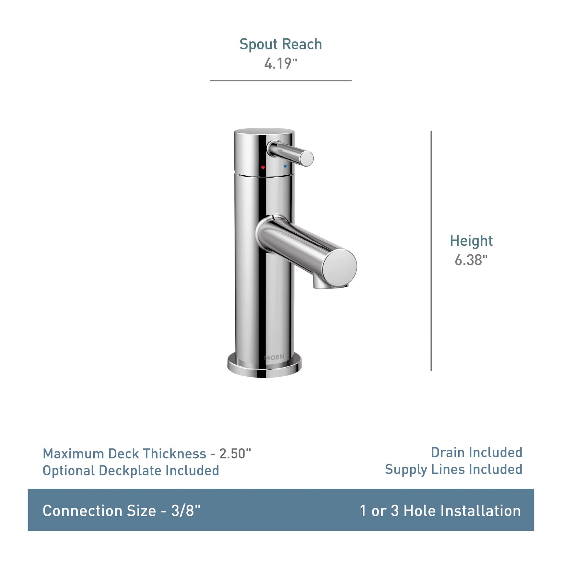 Moen single-handle bathroom faucet in matte black with cylindrical spout, 6.38" height, 4.19" spout reach.