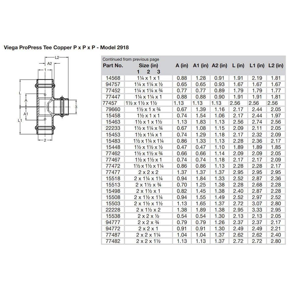 Copper press tee fitting with technical diagram and specification table showing dimensions and part numbers.