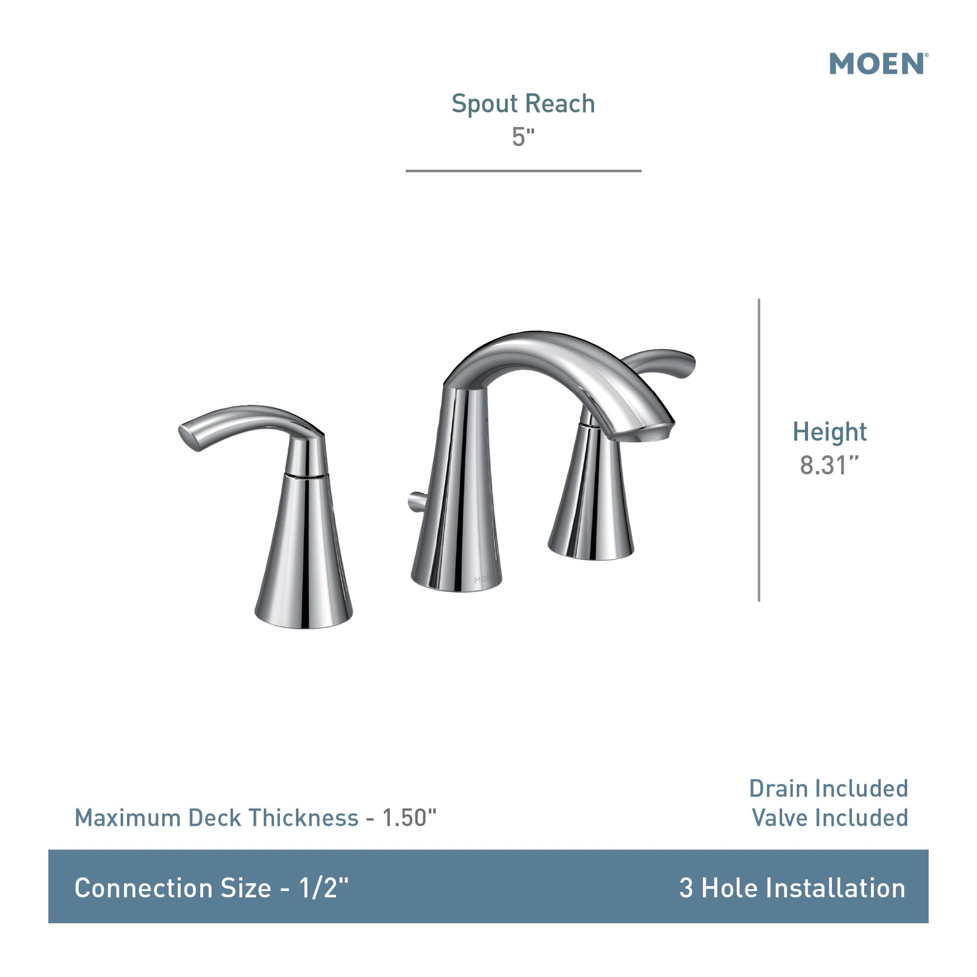 Chrome widespread bathroom faucet with high arc spout, two handles, and 5-inch reach.
