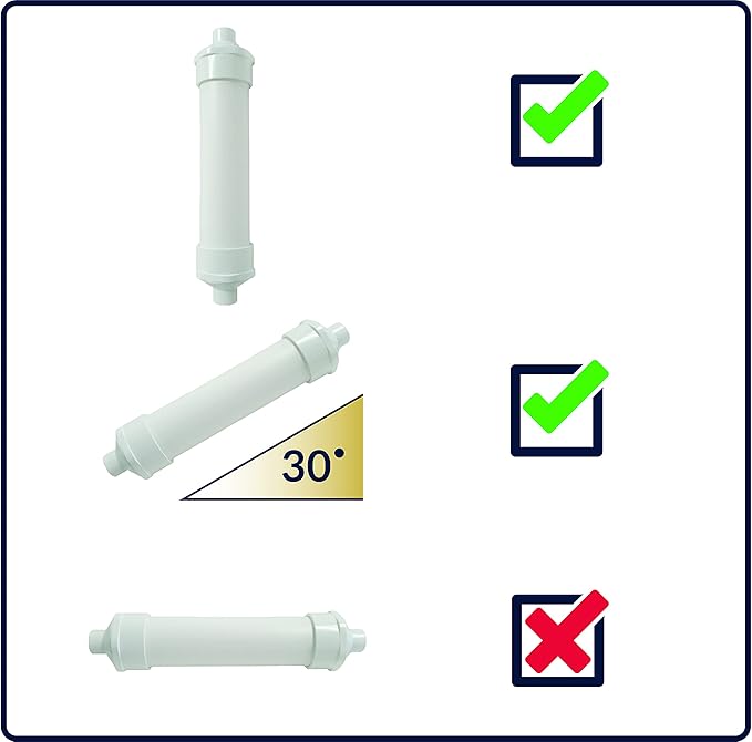 American Valve CondensateRx Condensate Neutralizer Kit