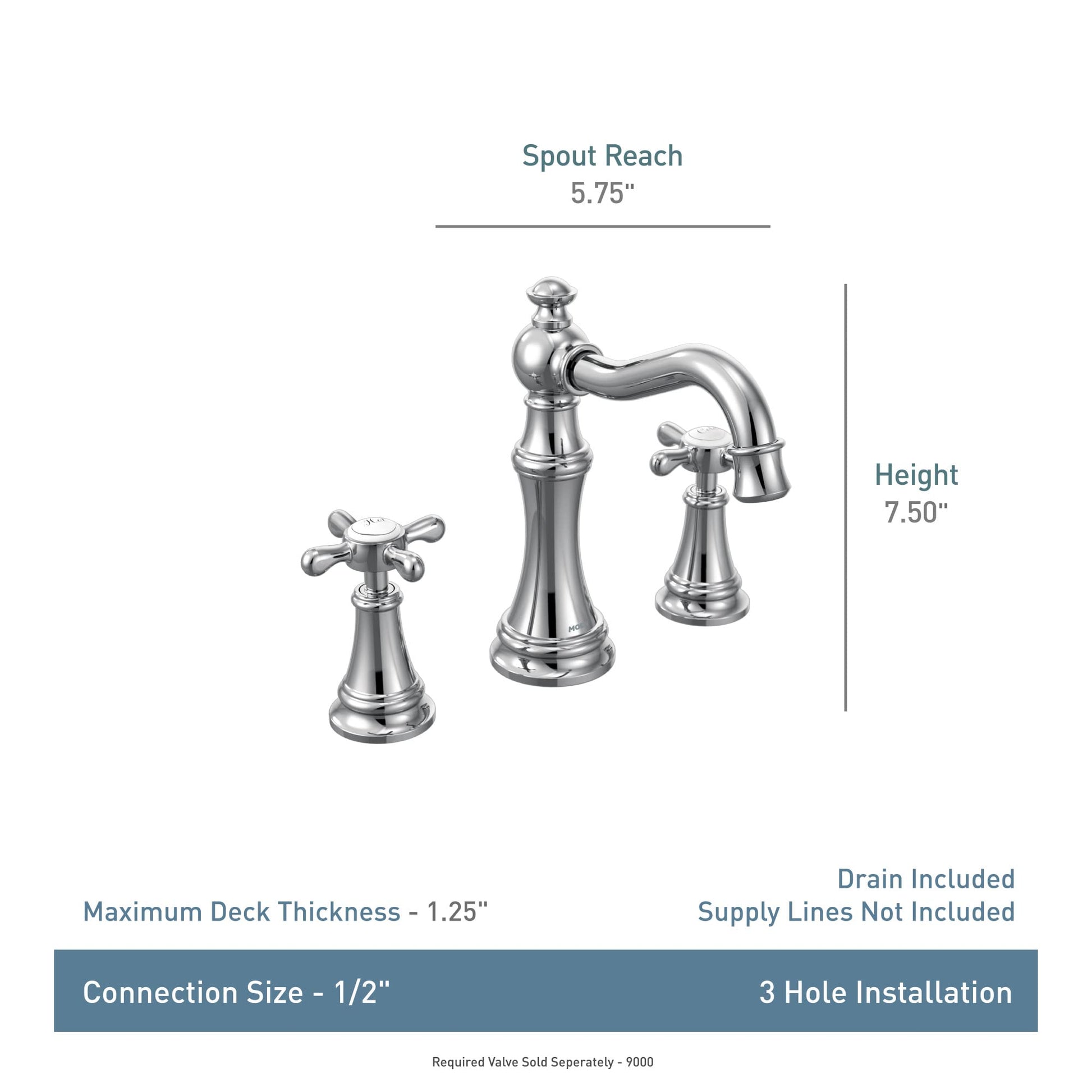 Chrome widespread bathroom faucet with two cross handles, curved spout, 7.50" height and 5.75" spout reach.