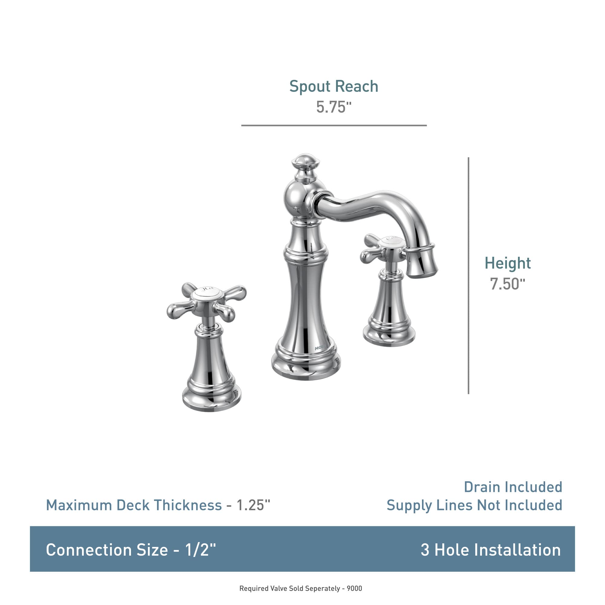 Chrome widespread bathroom faucet with two cross handles, curved spout, 7.50" height and 5.75" spout reach.