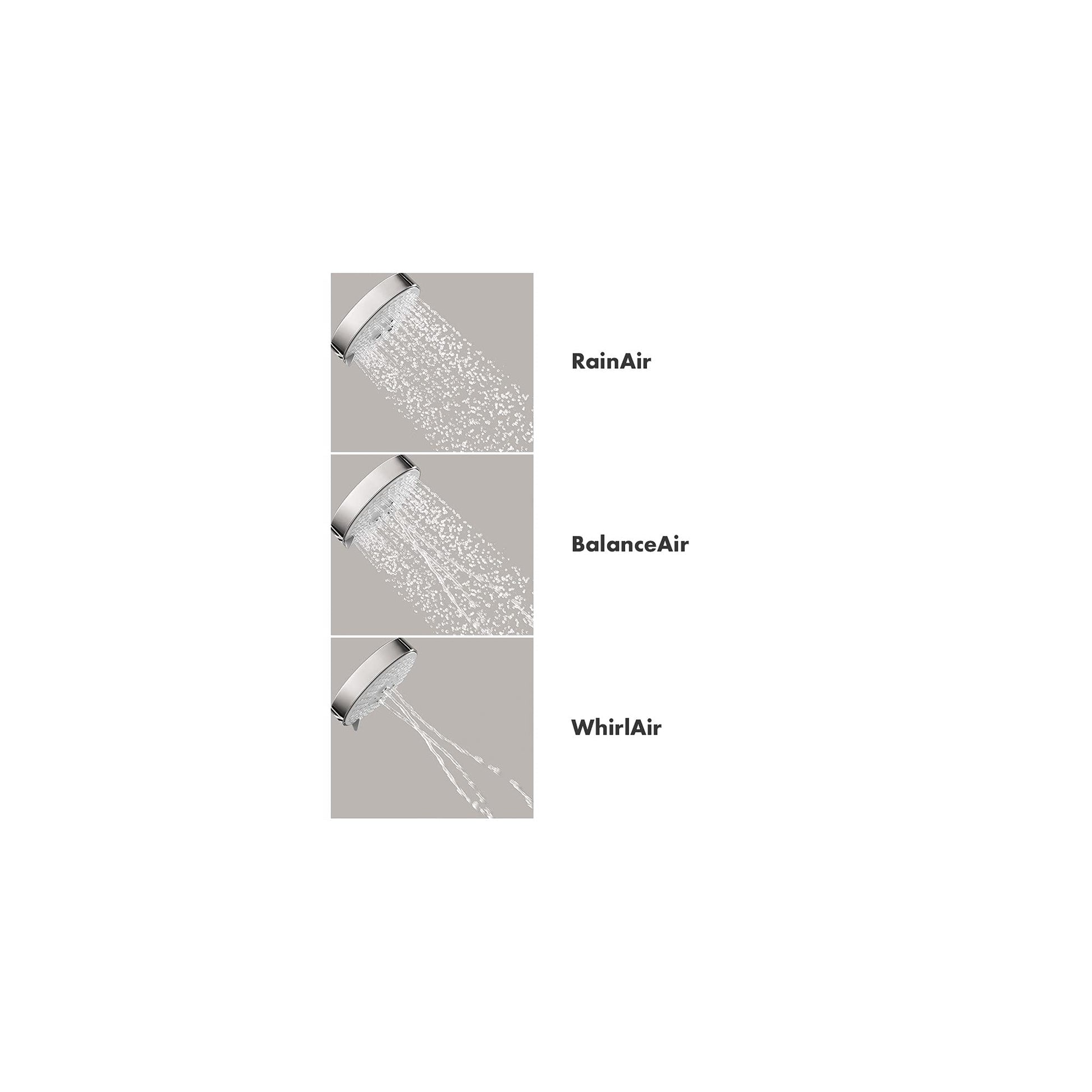 Three chrome showerheads displaying RainAir, BalanceAir, and WhirlAir spray patterns.