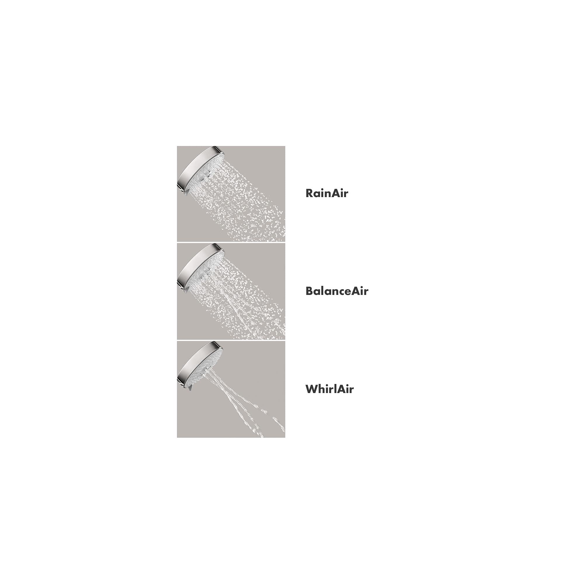 Three chrome showerheads displaying RainAir, BalanceAir, and WhirlAir spray patterns.