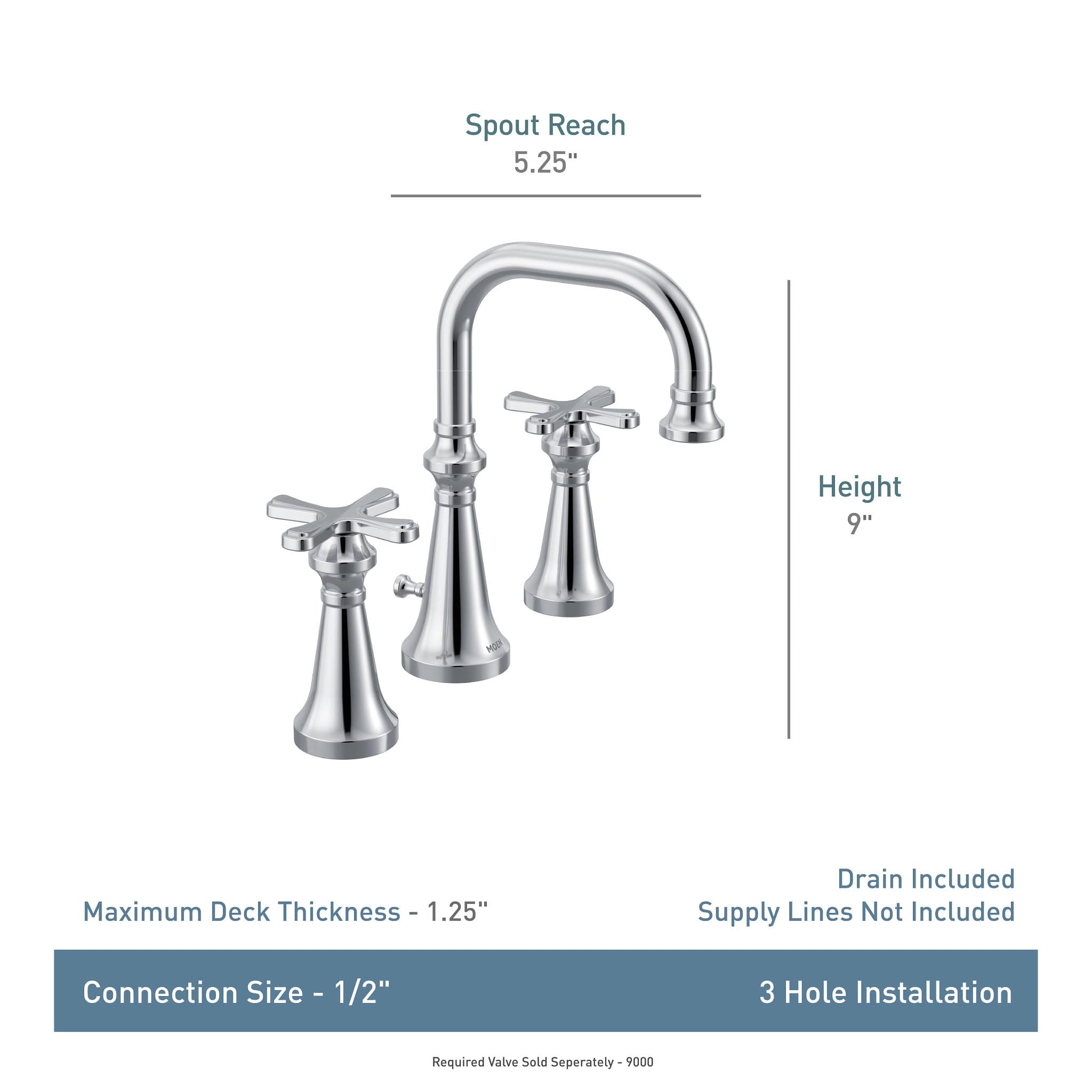 Brushed nickel wall-mount bathroom faucet trim with cross handles, 9" height and 5.25" spout reach, 3-hole installation.