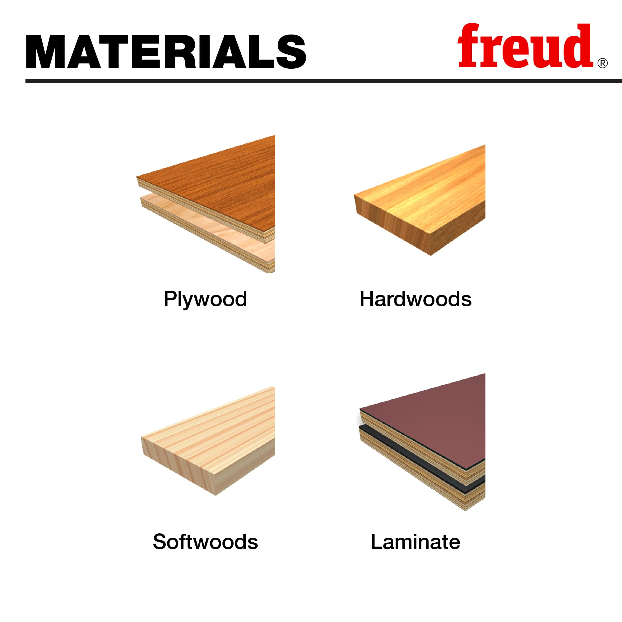 Freud LU84M014 14" Combination Blade