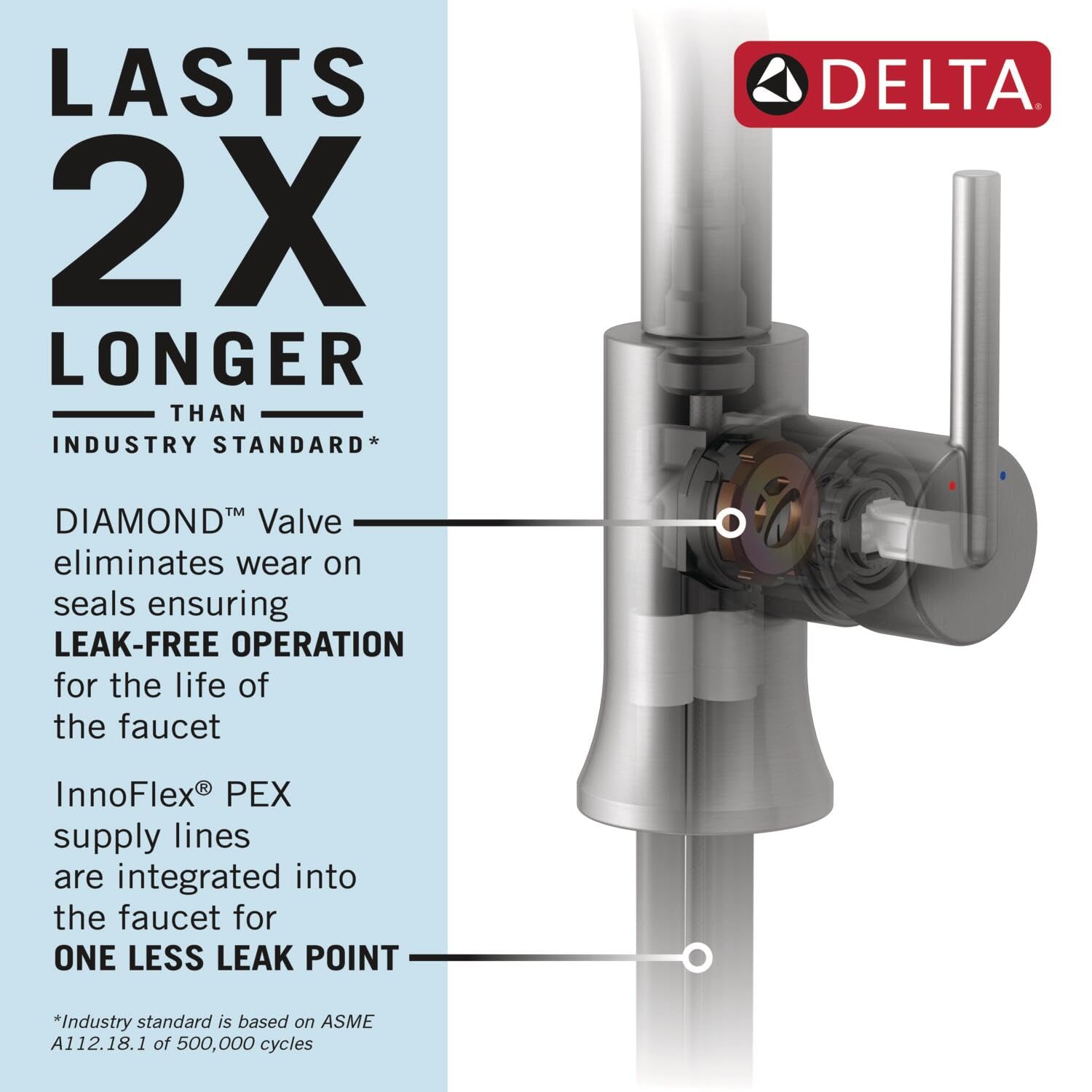 Delta Velum Single Handle Bathroom Faucet in Matte Black - 537-BLMPU-DST
