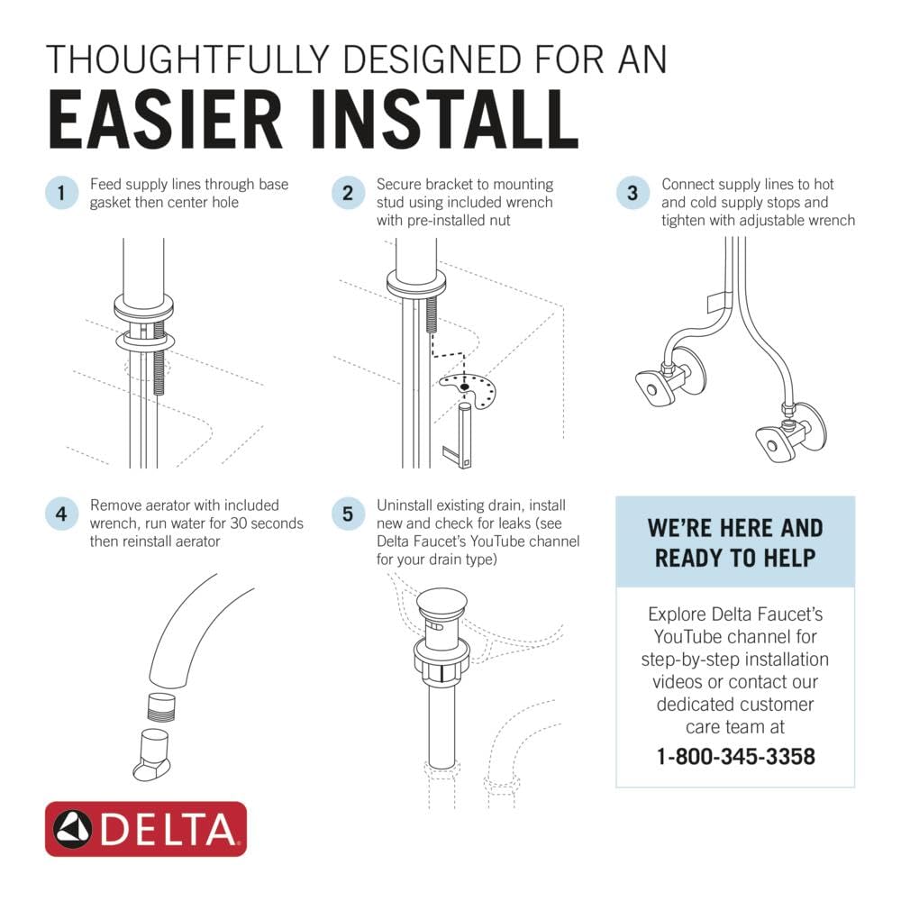 Instruction diagram showing five steps for installing a Delta Nicoli single-handle bathroom faucet in stainless steel.