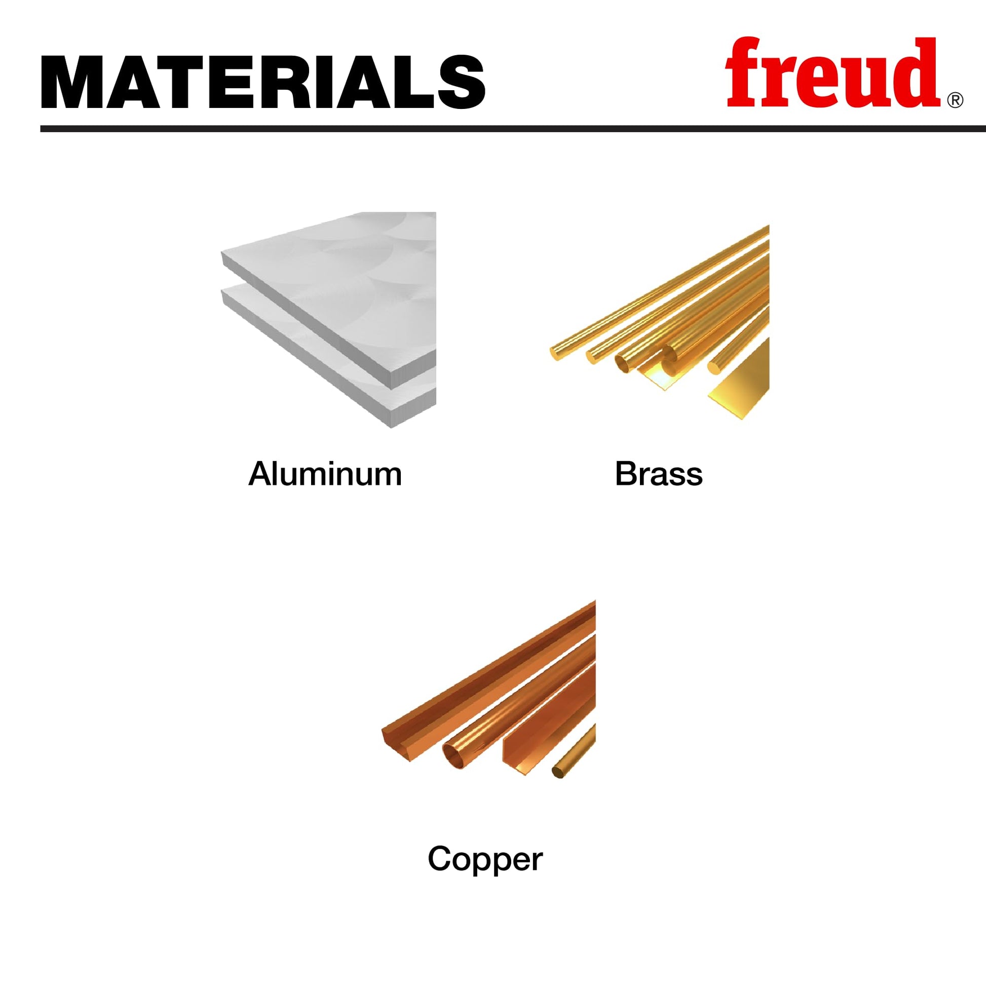 Diagram showing aluminum sheet, brass rods, and copper rods labeled as compatible materials.