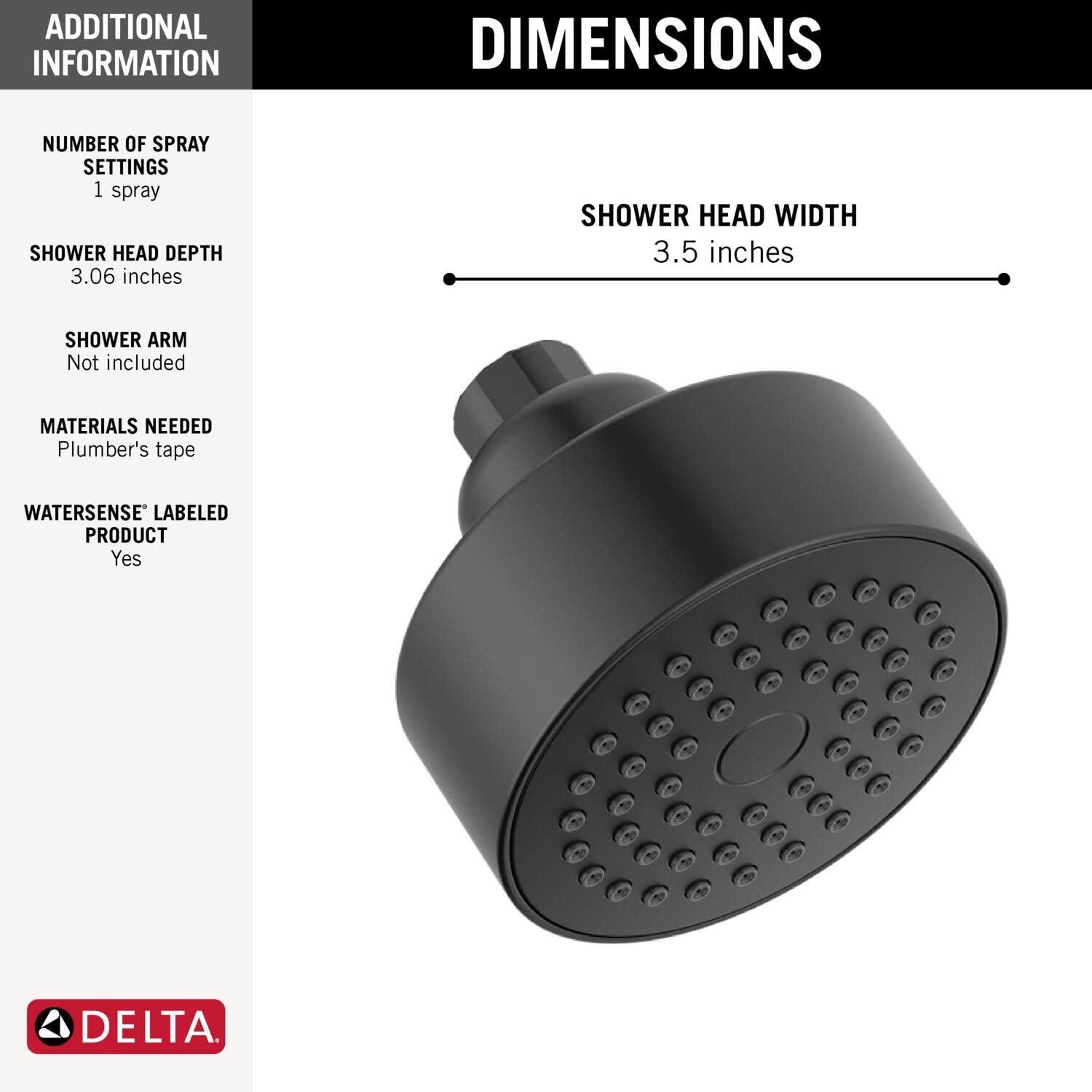 Round matte black shower head with multiple spray holes, 3.5 inches wide and 3.06 inches deep.