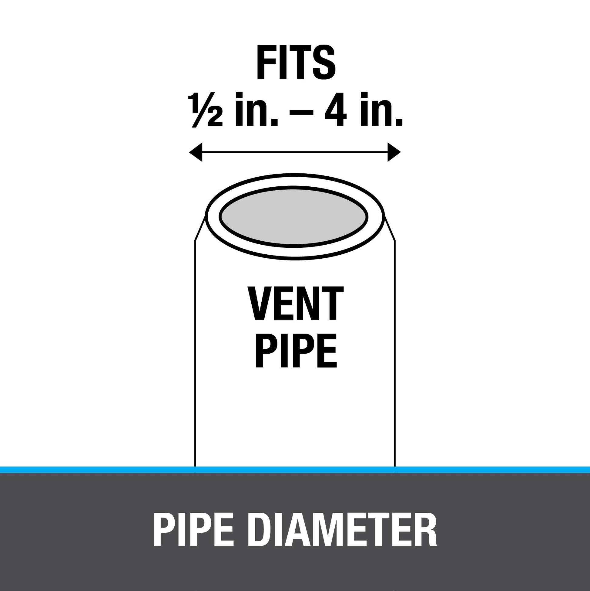 Black roof flashing with adjustable collar for vent pipes 1/2" to 4" diameter.