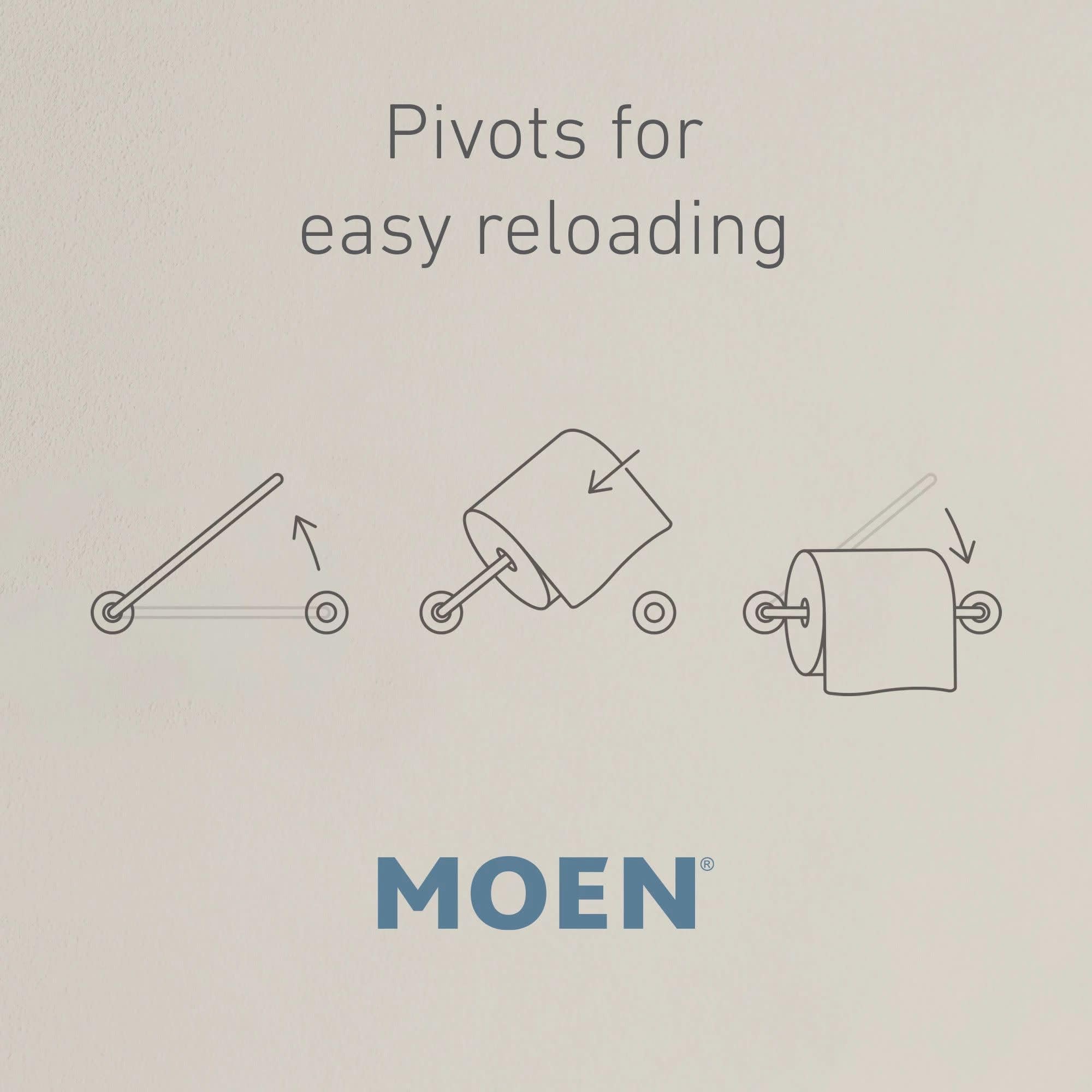 Line diagram showing pivoting toilet paper holder with rotating arm mechanism for loading and dispensing paper.