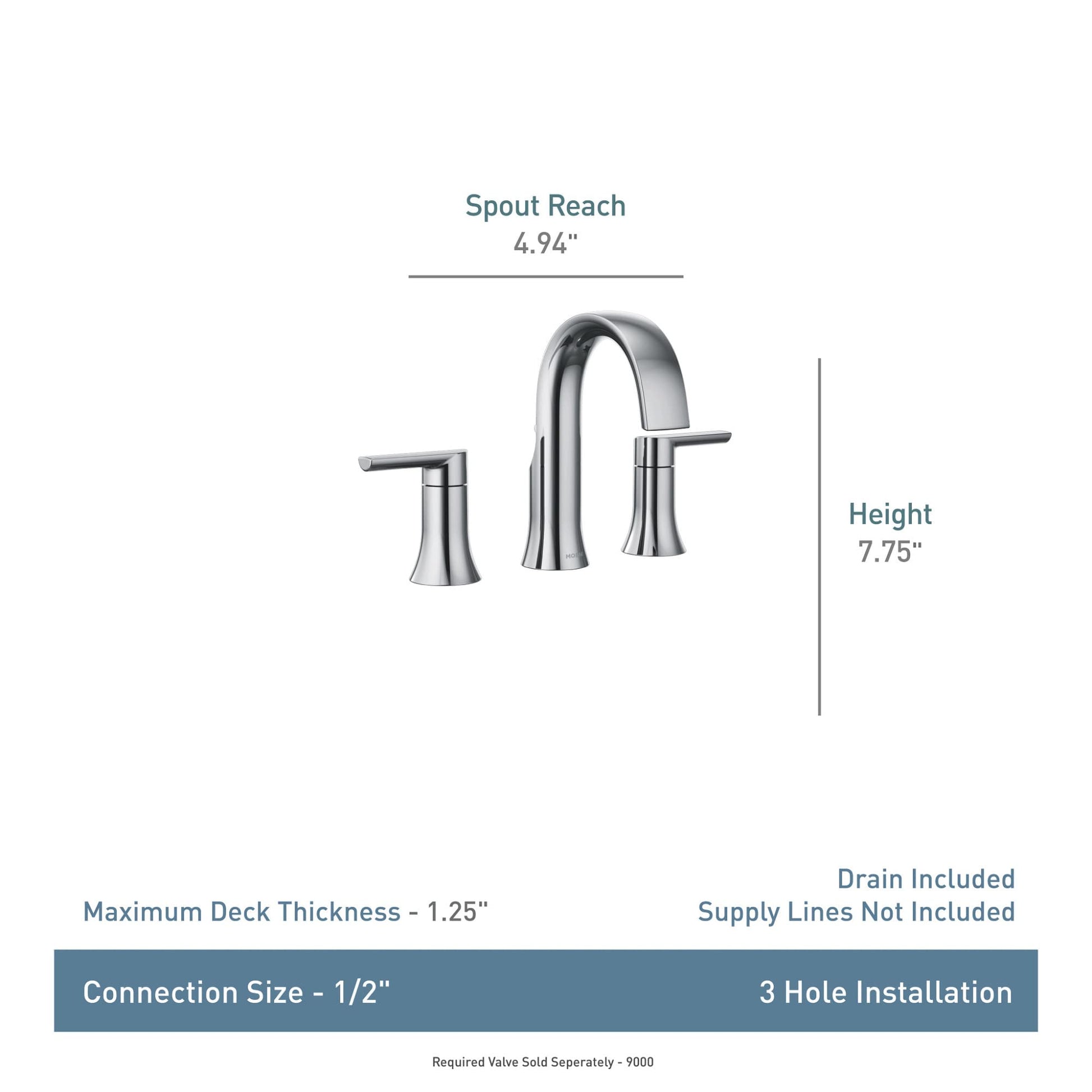Matte black two-handle widespread bathroom faucet with curved spout and lever handles, 7.75 inches tall.