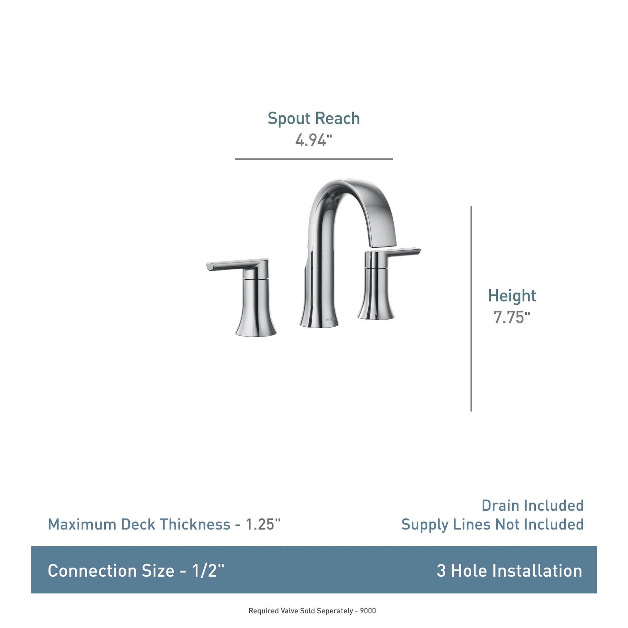 Brushed nickel two-handle widespread bathroom faucet with curved spout and lever handles, 7.75" height.