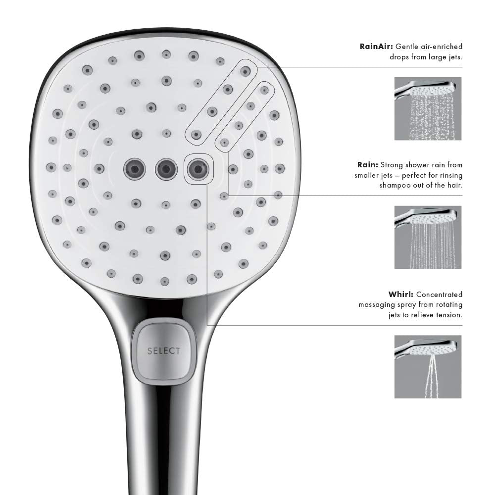 White and chrome handheld showerhead with multiple spray jets and select button on handle.