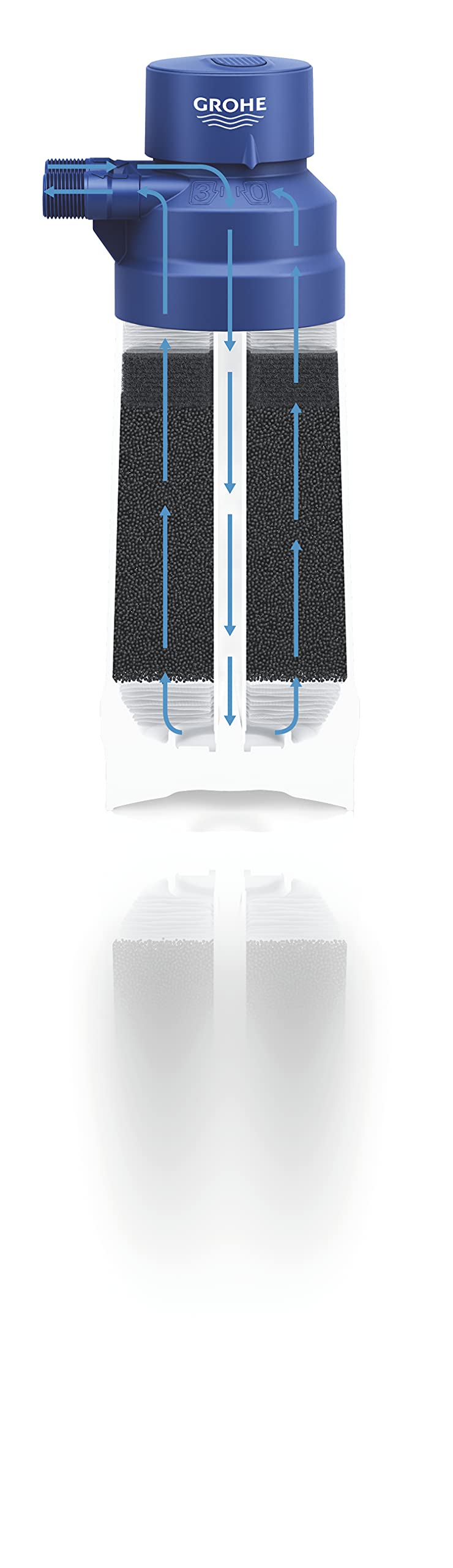 Grohe Blue 40547001 GROHE Blue Activated Carbon Filter