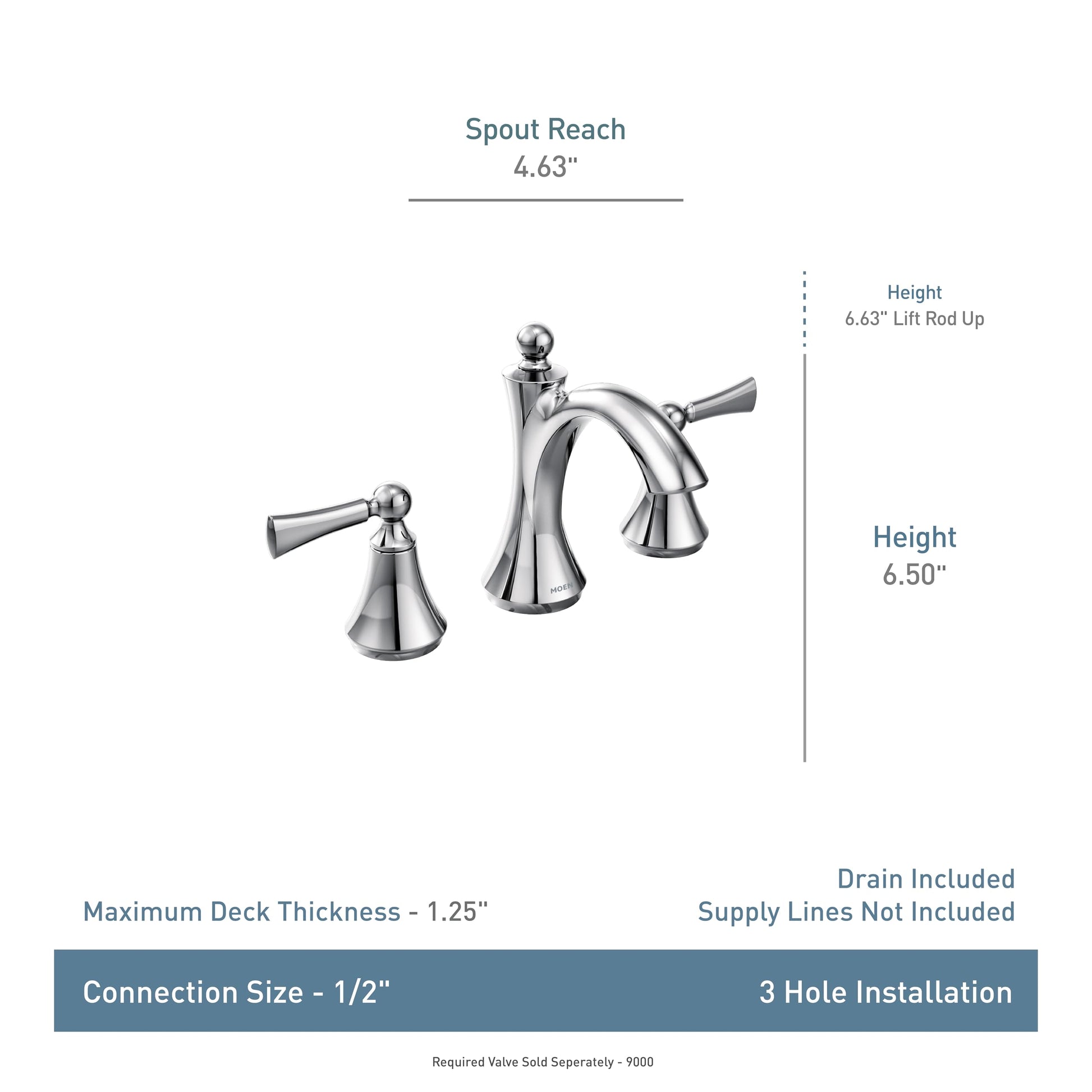 Chrome two-handle widespread bathroom faucet with high arc spout, lever handles, and bell-shaped base.