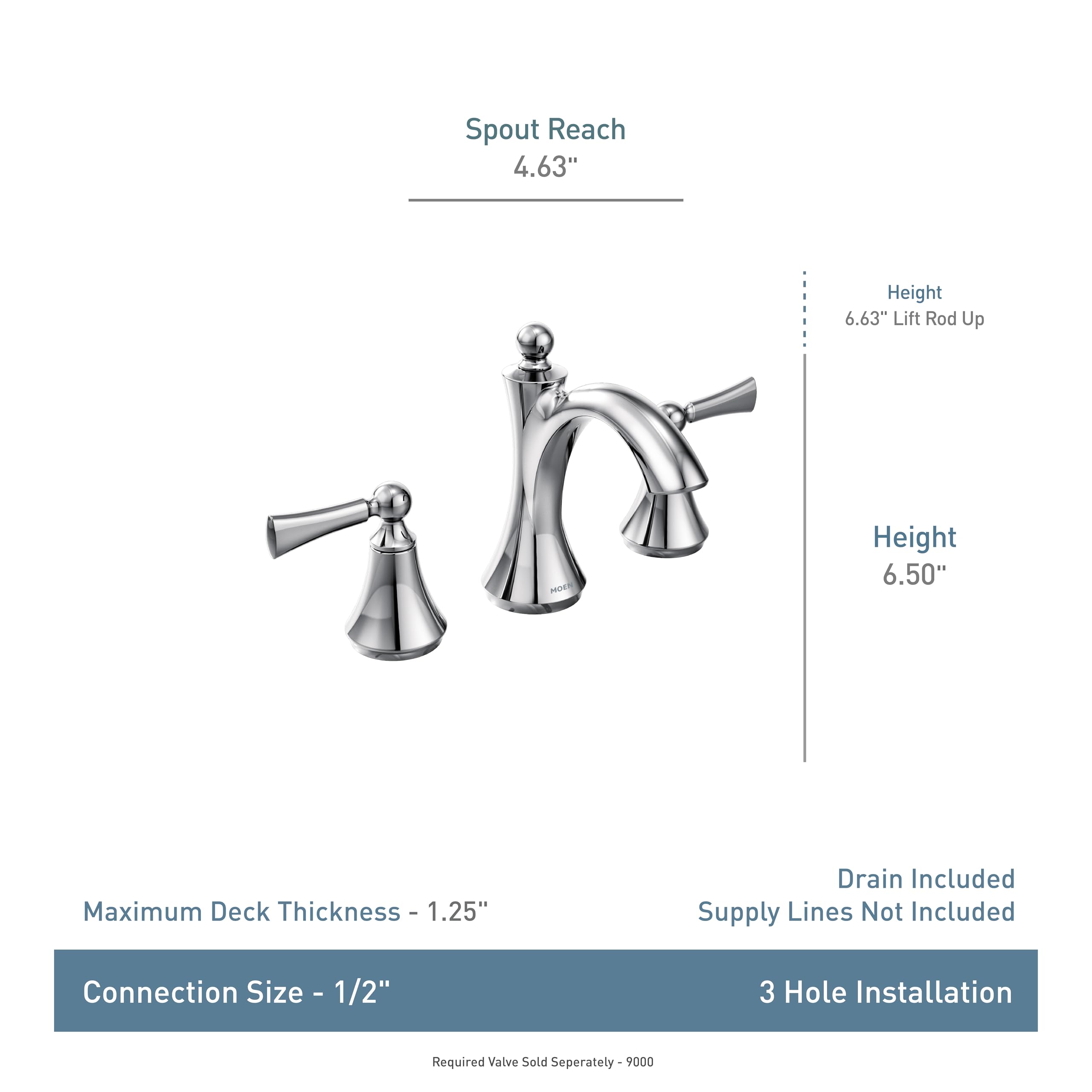 Chrome two-handle widespread bathroom faucet with high arc spout, lever handles, and bell-shaped base.