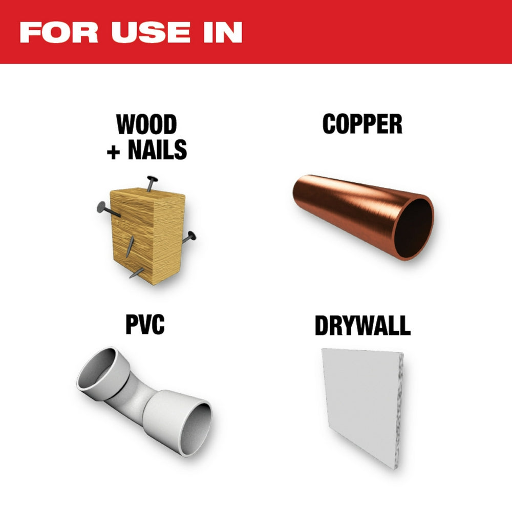Informational chart displaying four materials the blades cut through: wood with nails, copper pipe, PVC pipe, and drywall.