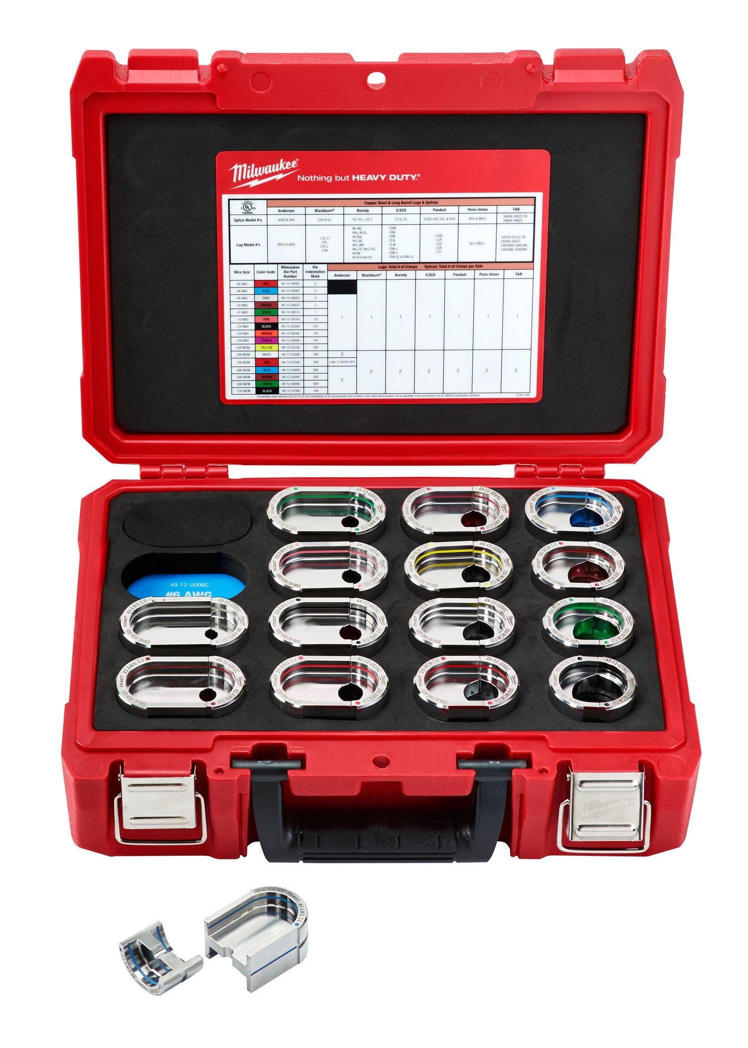 Red Milwaukee case containing 12 U-style copper dies with color-coded bands and reference chart on lid.