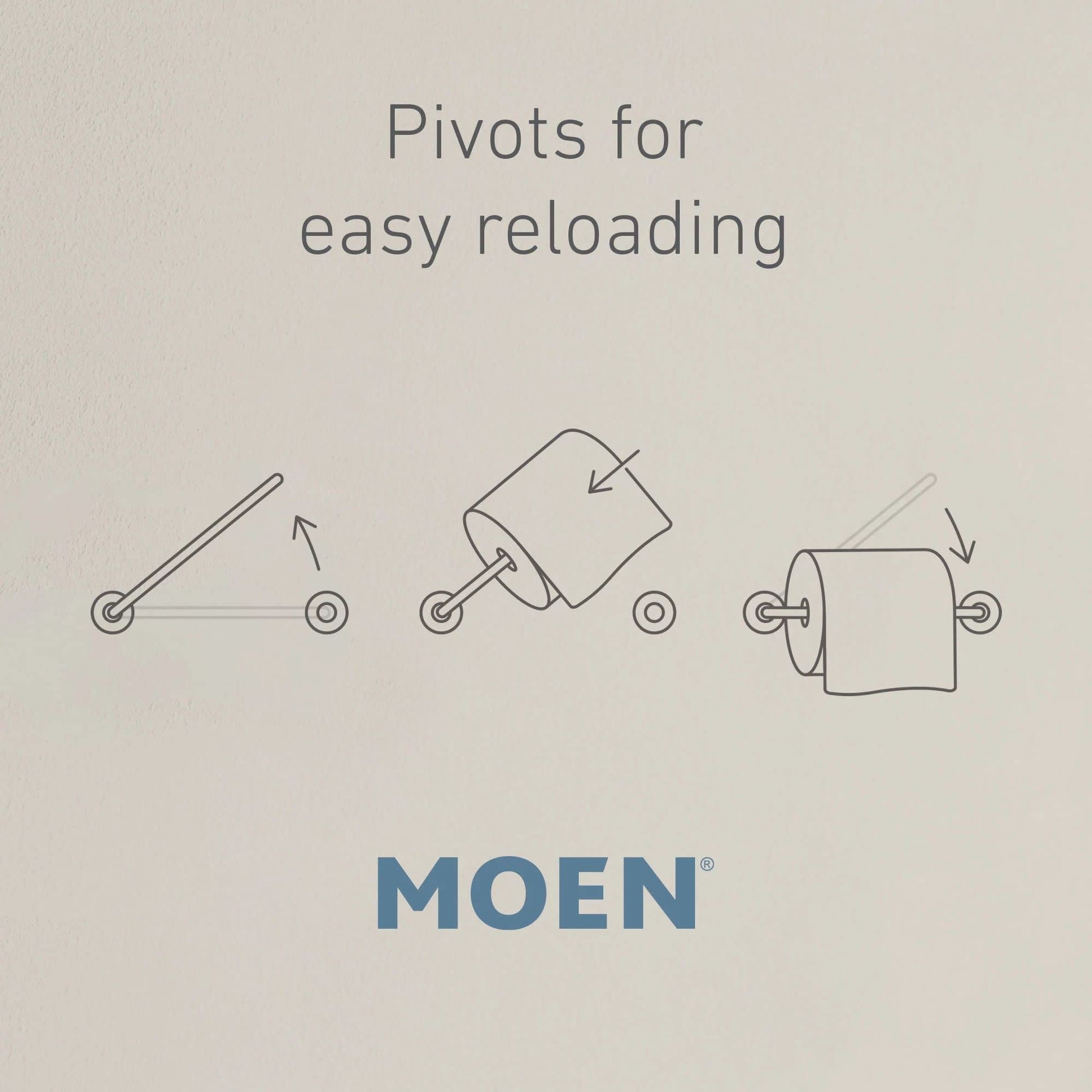 Moen pivoting toilet paper holder with three diagrams showing how the arm rotates for easy paper roll loading.