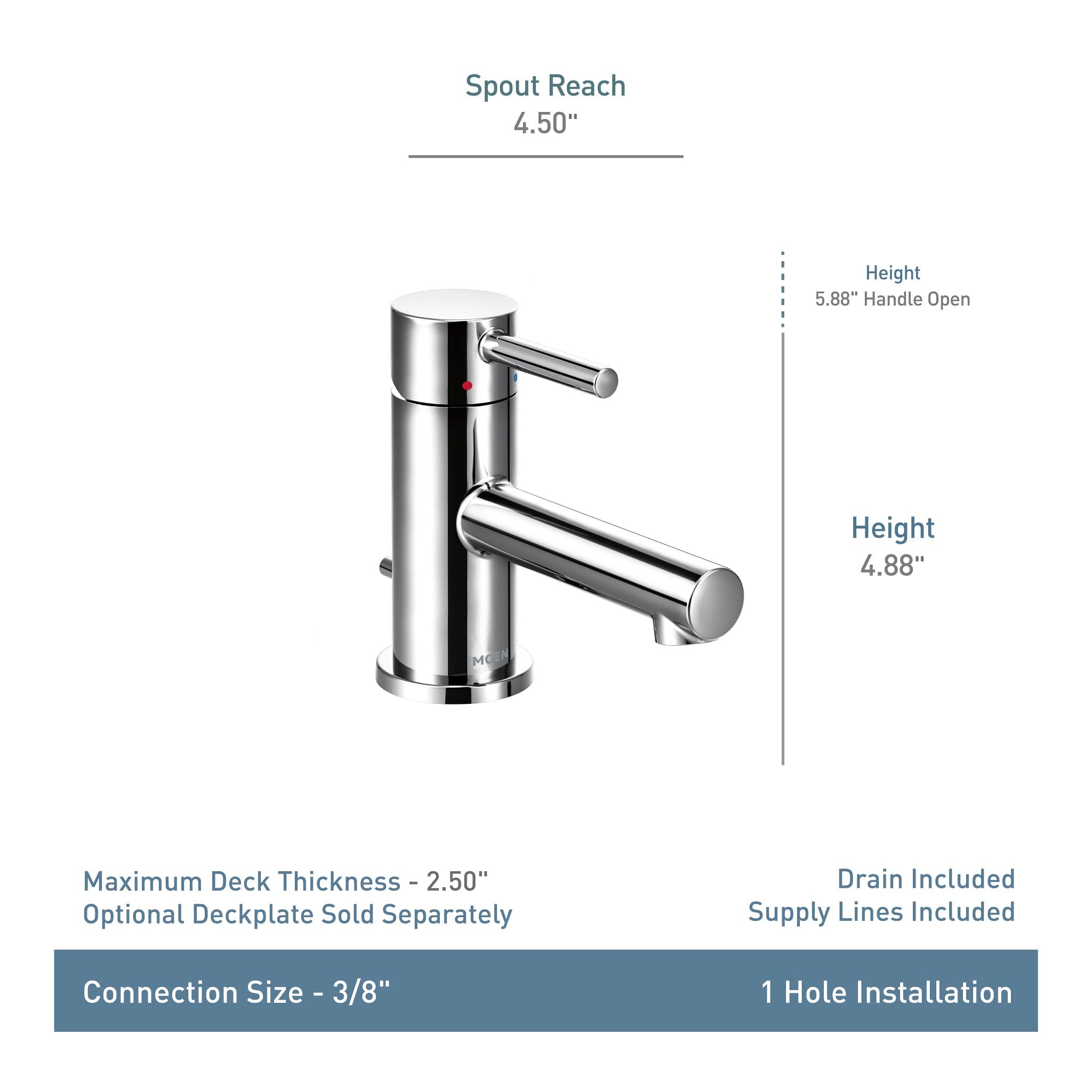 Chrome single-handle bathroom faucet with low-profile cylindrical body, side lever handle, and 4.50-inch spout reach.