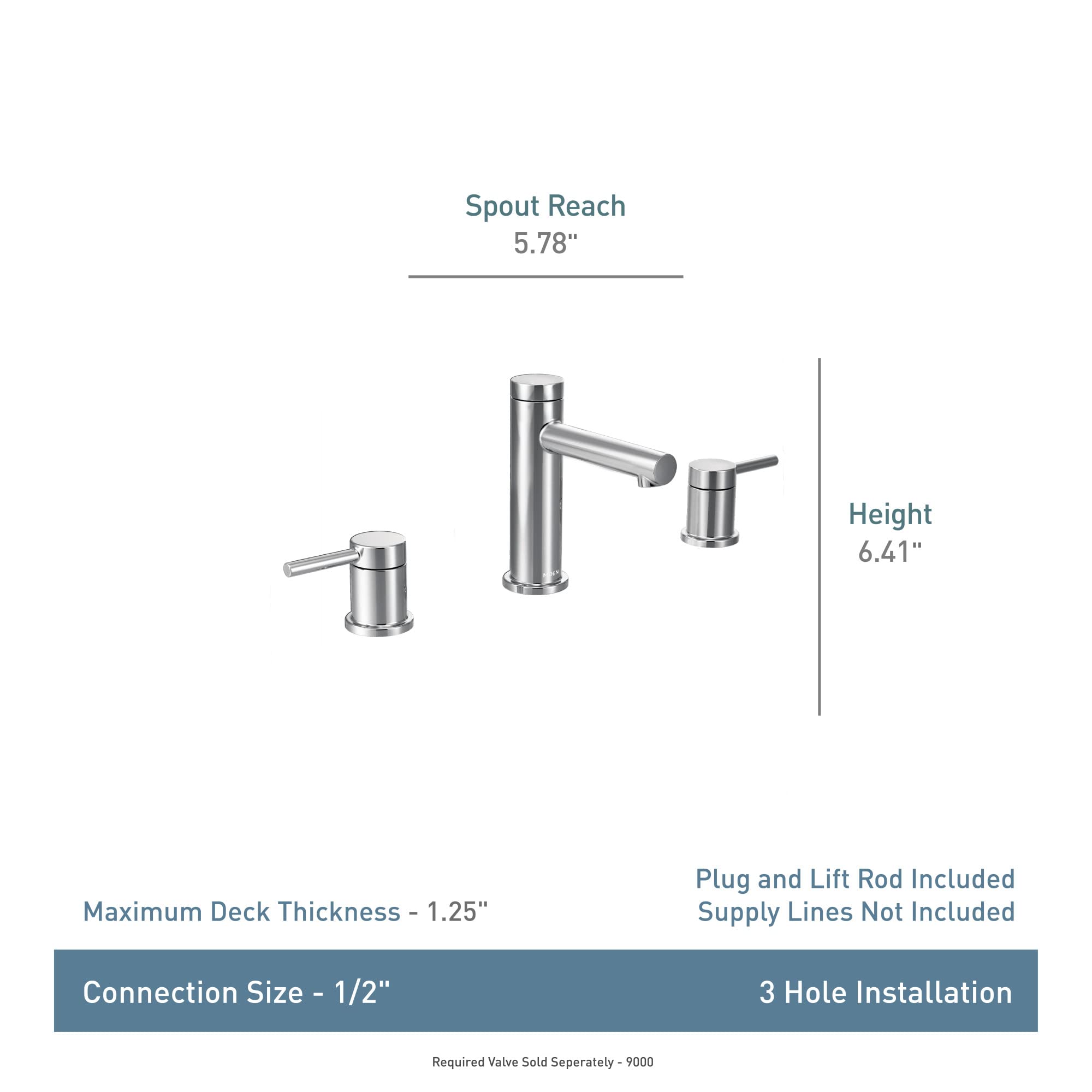 Brushed gold two-handle widespread bathroom faucet trim with center spout and side lever handles, 6.41" height.