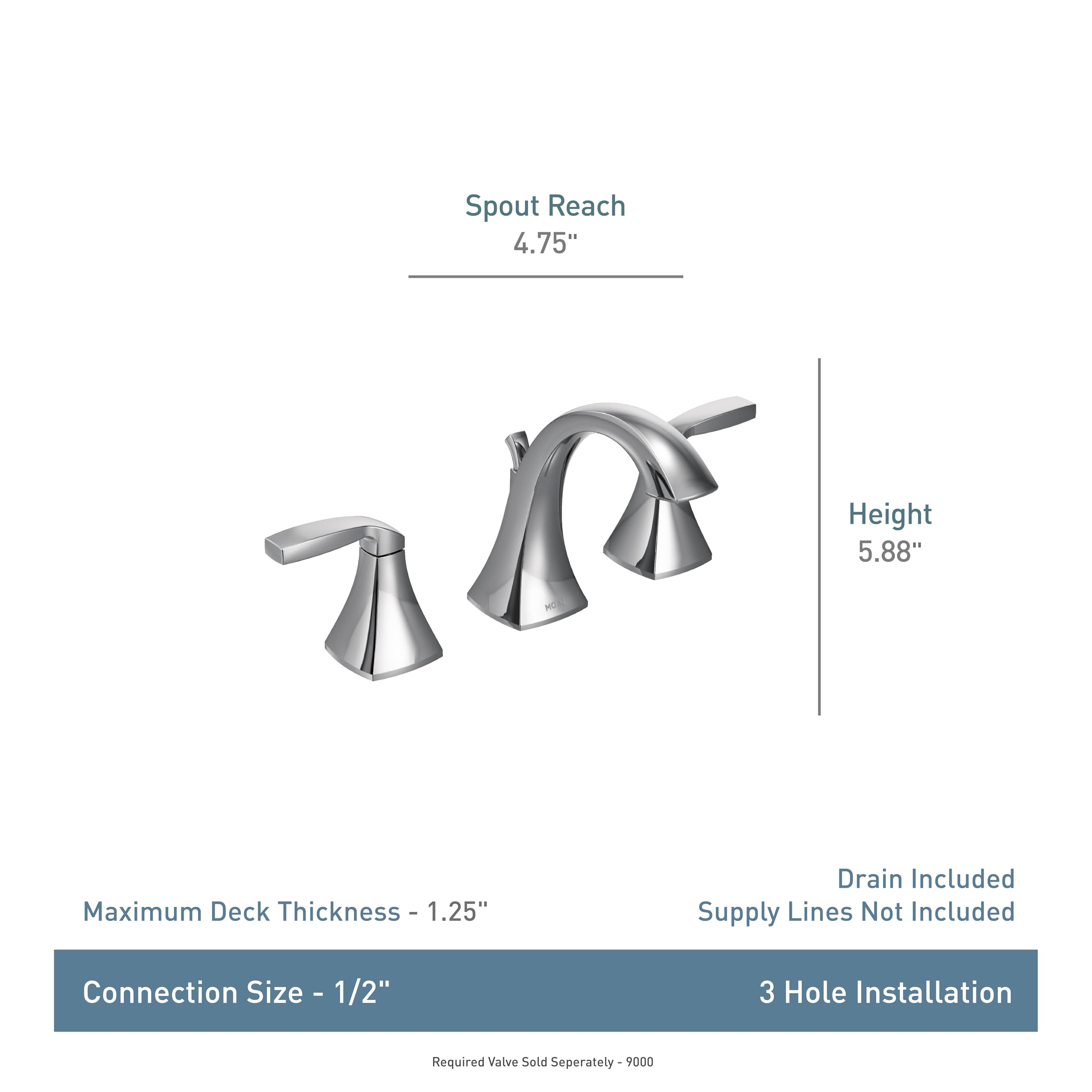 Moen Voss Two Handle Widespread Bathroom Faucet Trim Kit in Matte Black - T6905BL