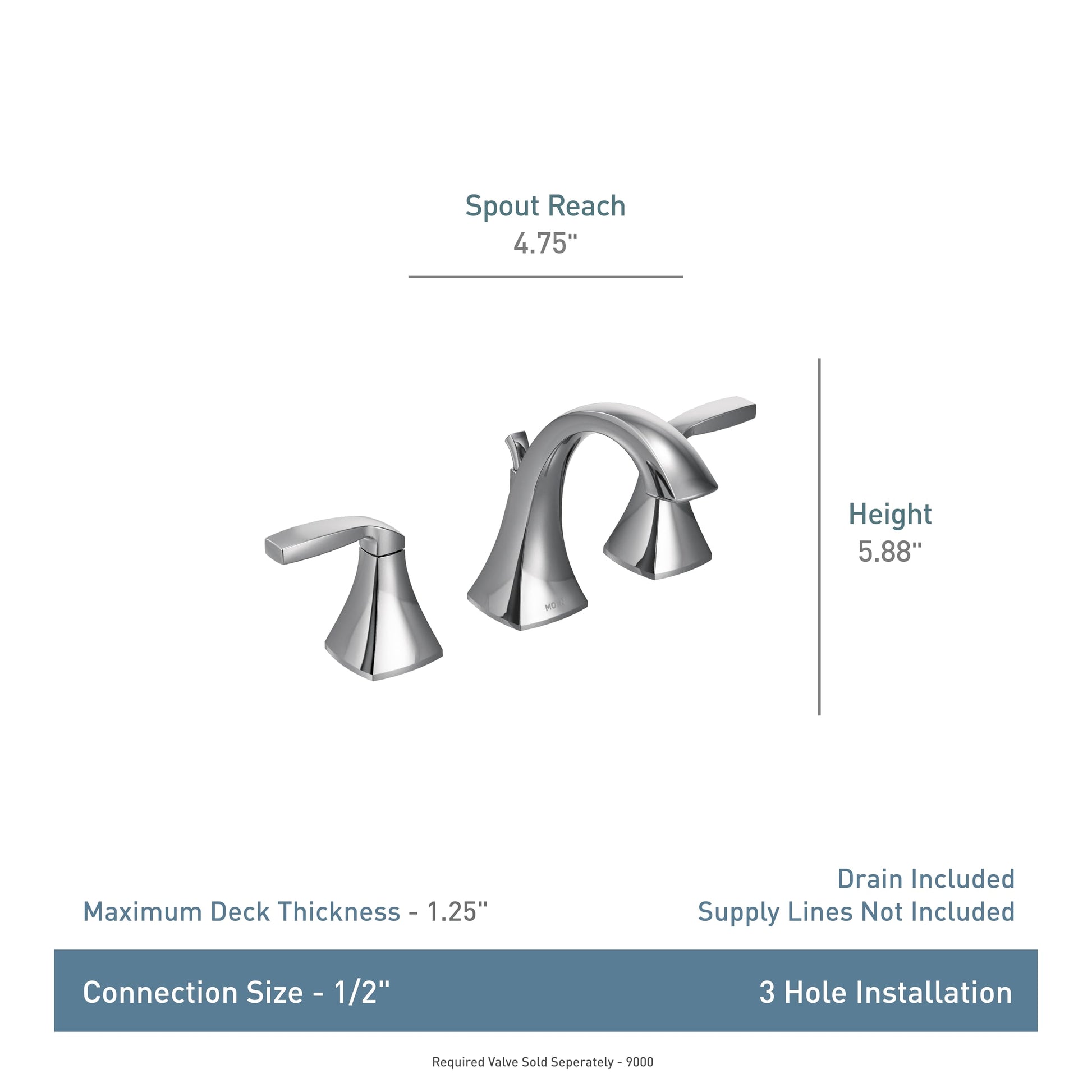 Matte black two-handle widespread bathroom faucet with curved spout and lever handles.