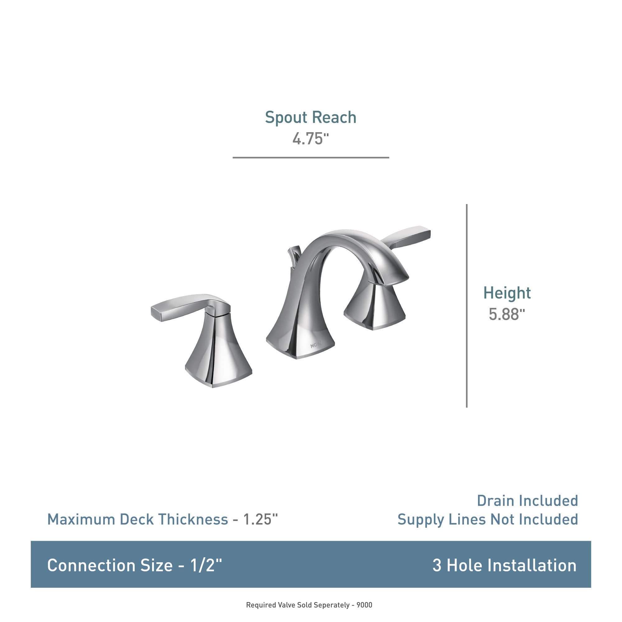 Brushed gold two-handle widespread bathroom sink faucet with curved spout and tapered cone bases.