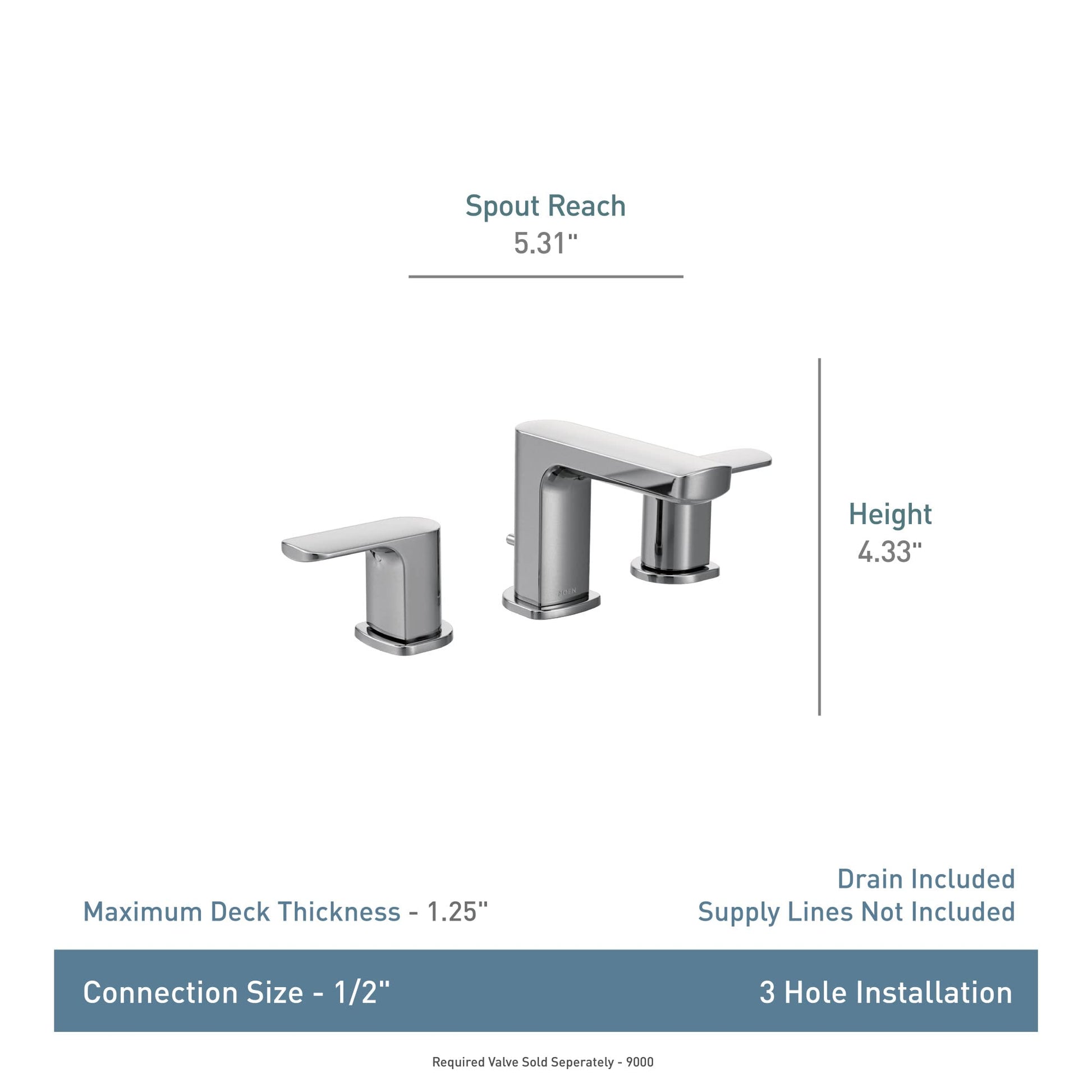 Matte black two-handle widespread bathroom faucet with 5.31" spout reach and 4.33" height.