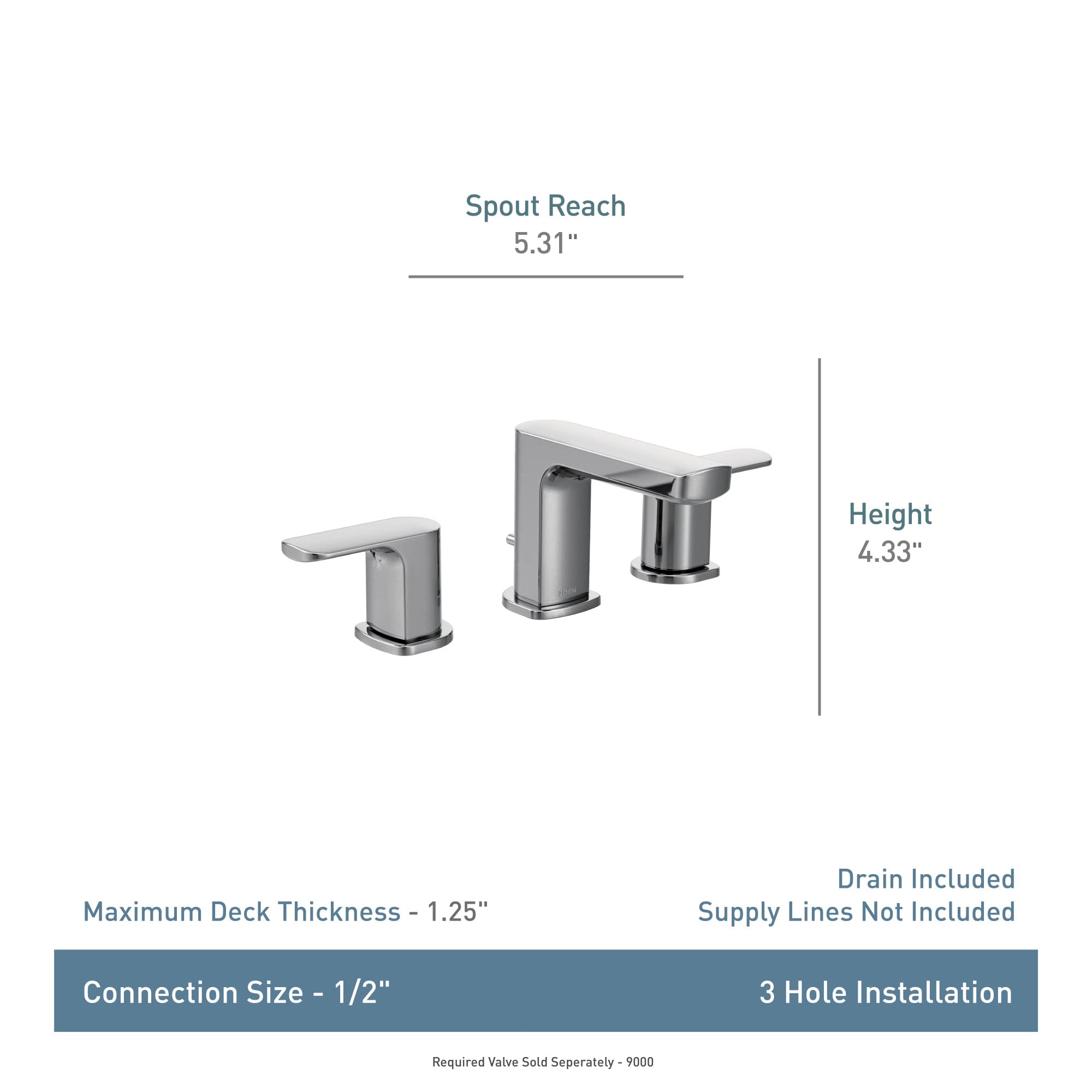Matte black two-handle widespread bathroom faucet with 5.31" spout reach and 4.33" height.
