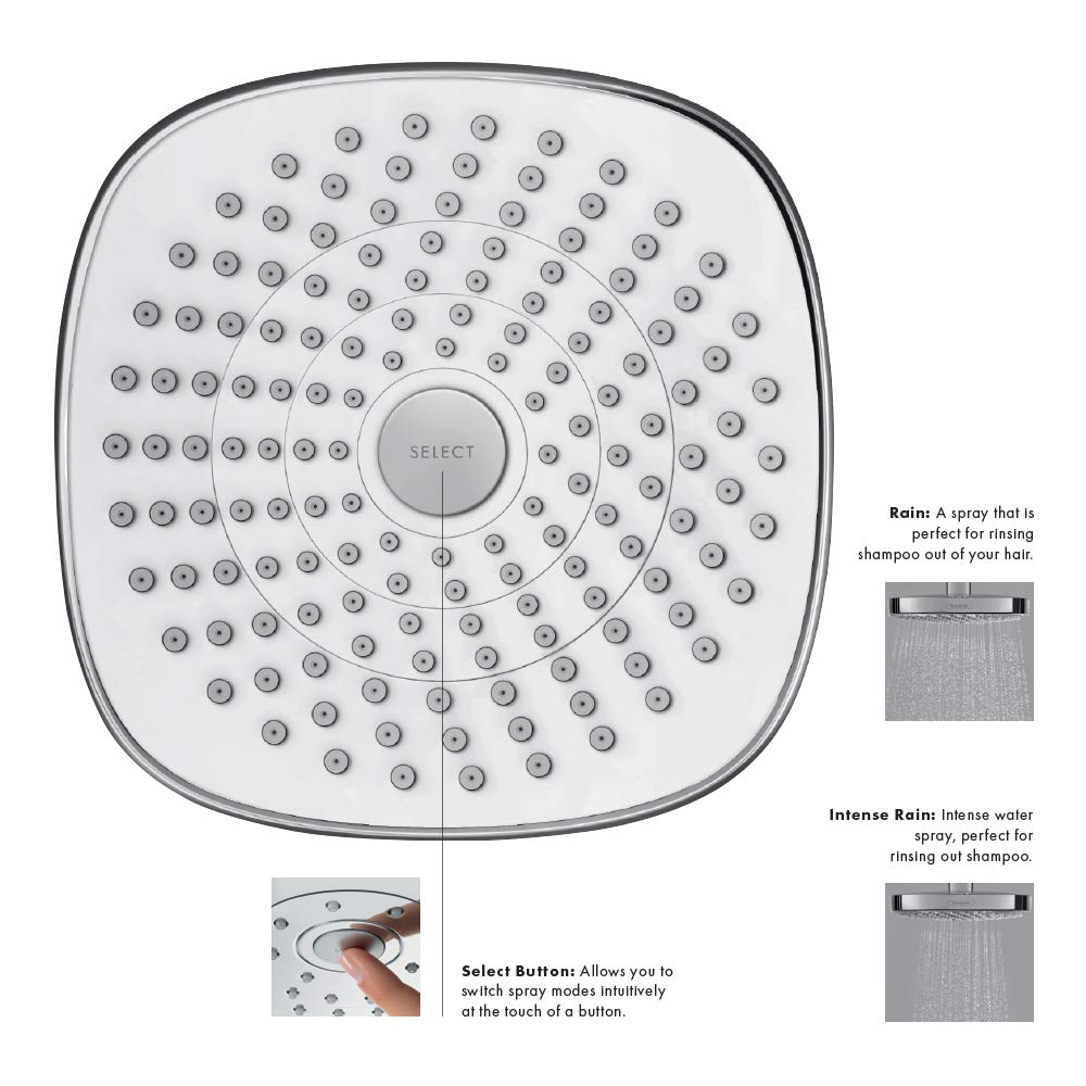 White and chrome square shower head with multiple spray jets and central select button for spray mode adjustment.