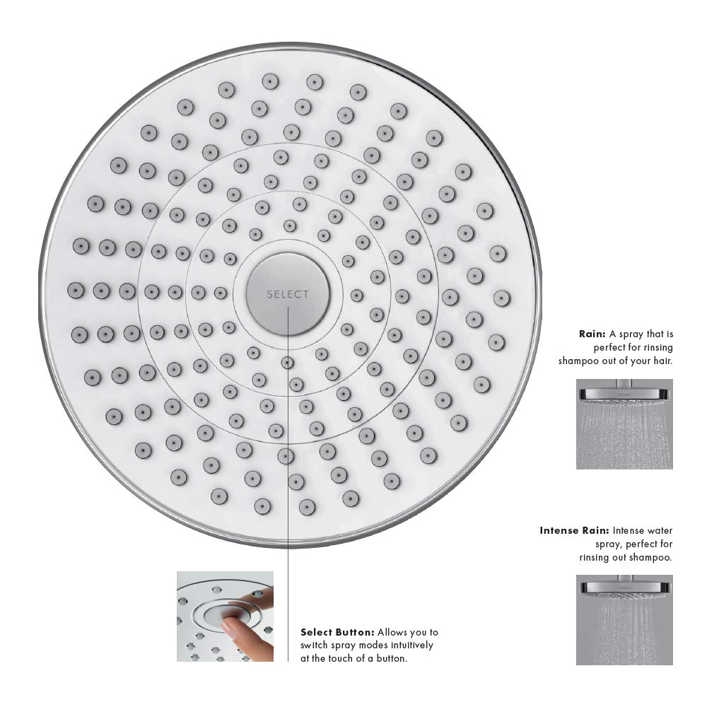 Round white and chrome showerhead with multiple spray jets and center select button for spray mode adjustment.