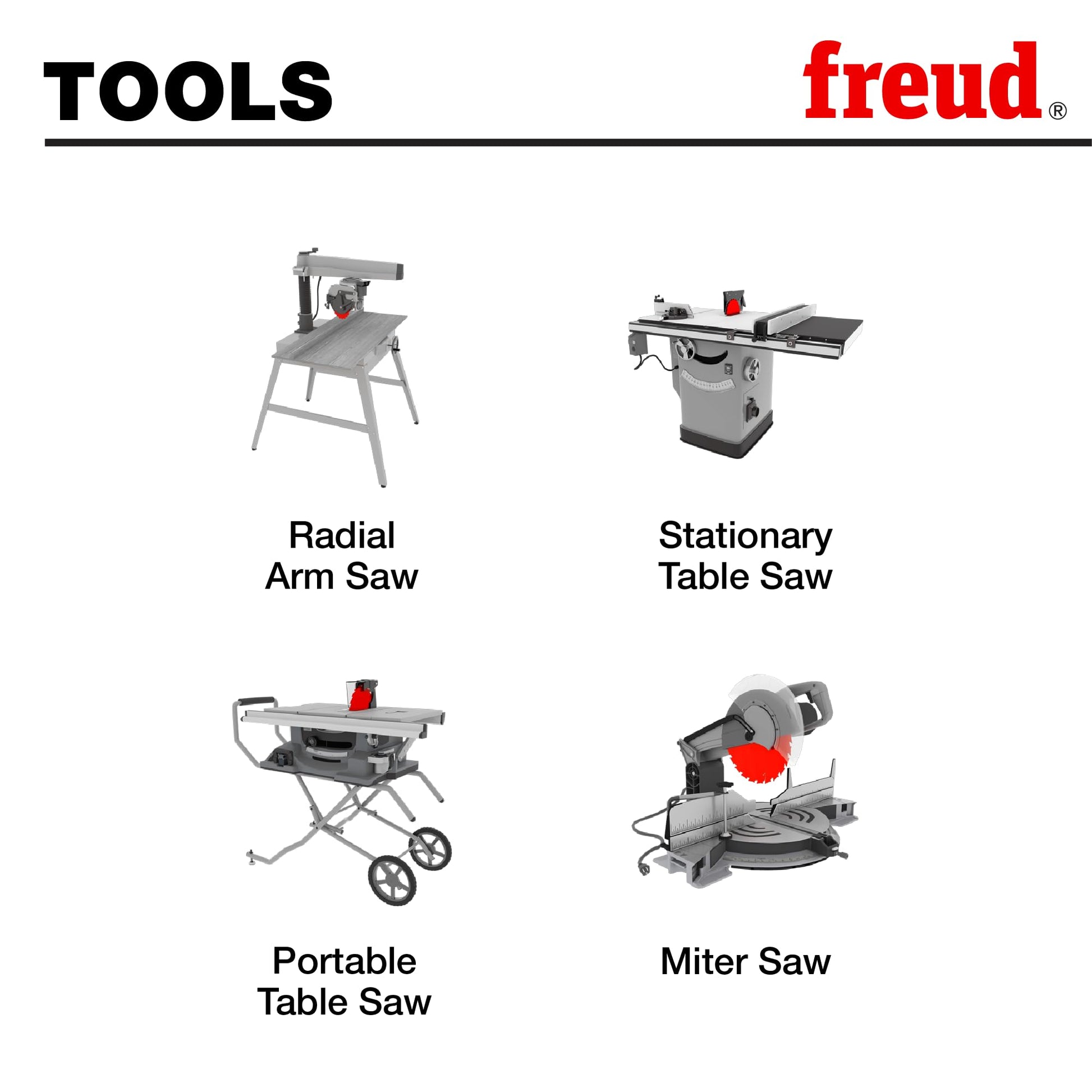 8-inch circular saw blade with combination teeth for cutting wood on various saw types including radial arm, table, and miter