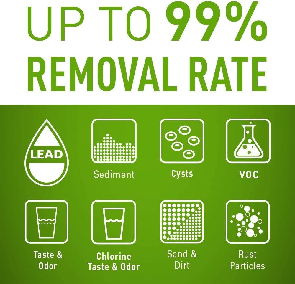 Everpure EV9270-72 H-300 Water Filtration Replacement Cartridge - 2 Pack