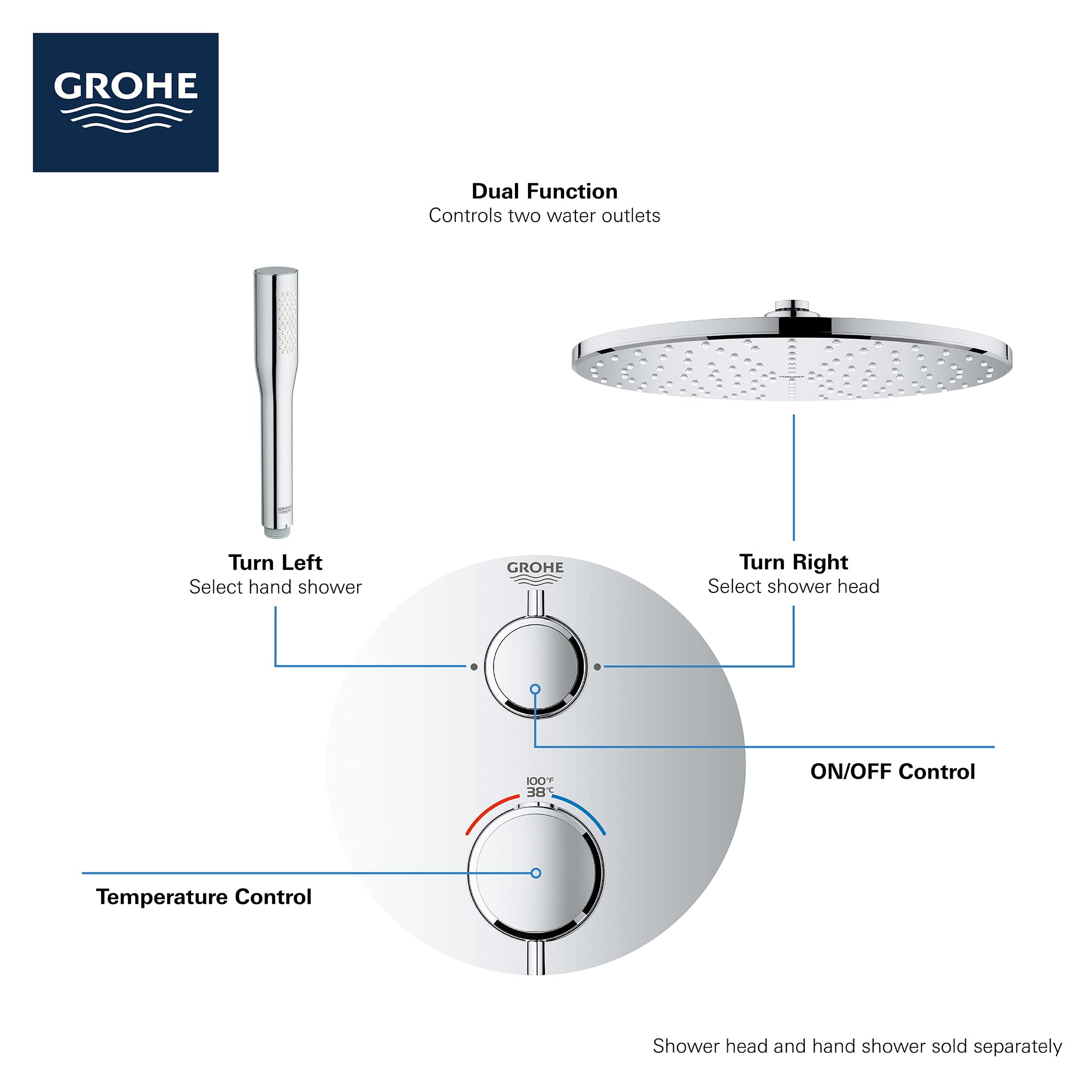 Grohe Grohtherm 24133GN0 Dual Function 2-Handle Thermostatic Valve Trim in Grohe Brushed Cool Sunrise