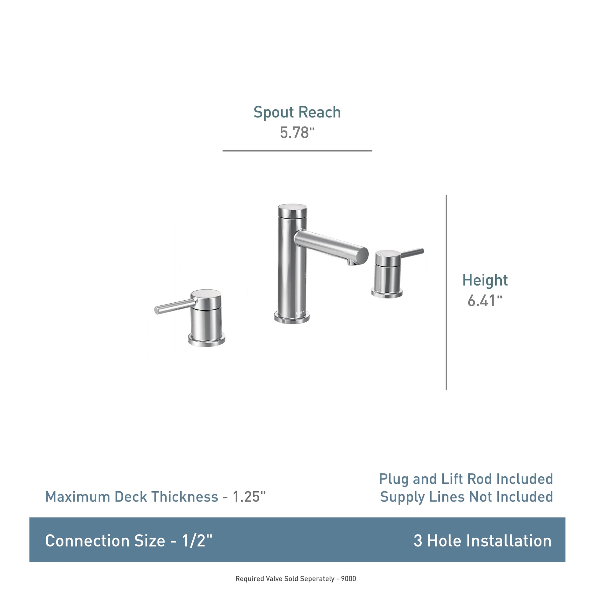 Chrome two-handle widespread bathroom faucet trim kit with 5.78" spout reach and 6.41" height.
