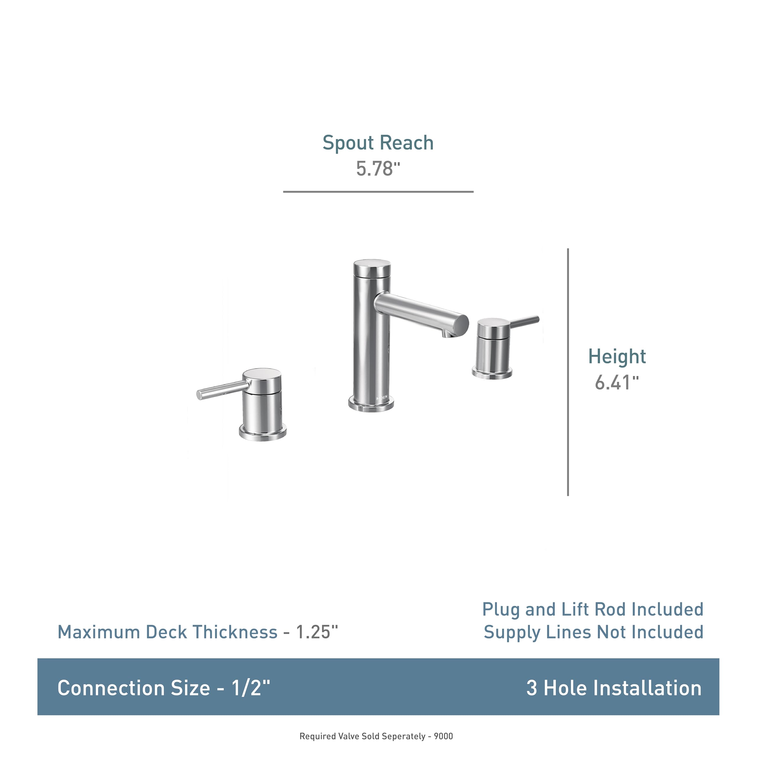 Chrome two-handle widespread bathroom faucet trim kit with 5.78" spout reach and 6.41" height.