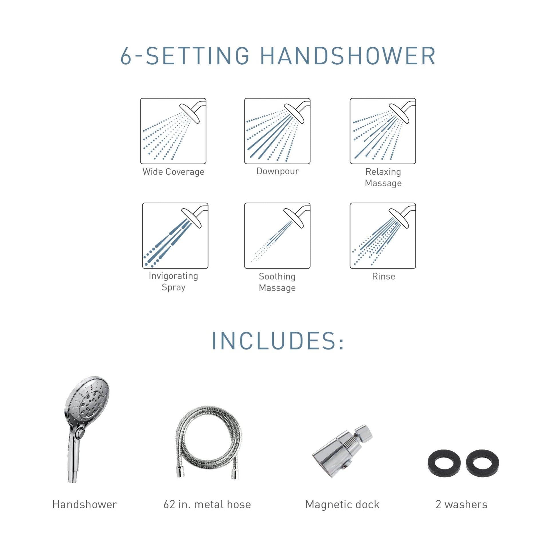 Chrome handheld showerhead with six spray settings: wide coverage, downpour, relaxing massage, invigorating spray, soothing m