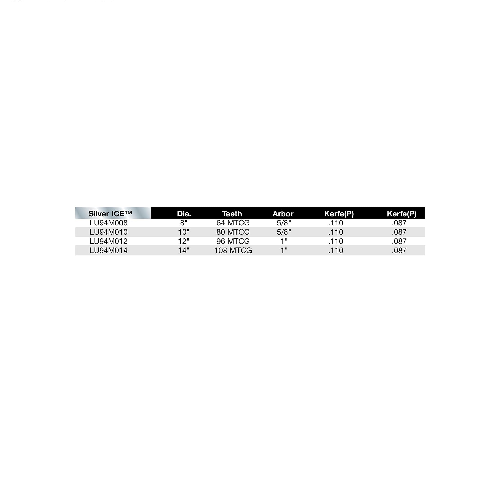 Specifications table for Freud Silver ICE laminate/melamine saw blades showing diameter, tooth count, arbor size, and kerfs f