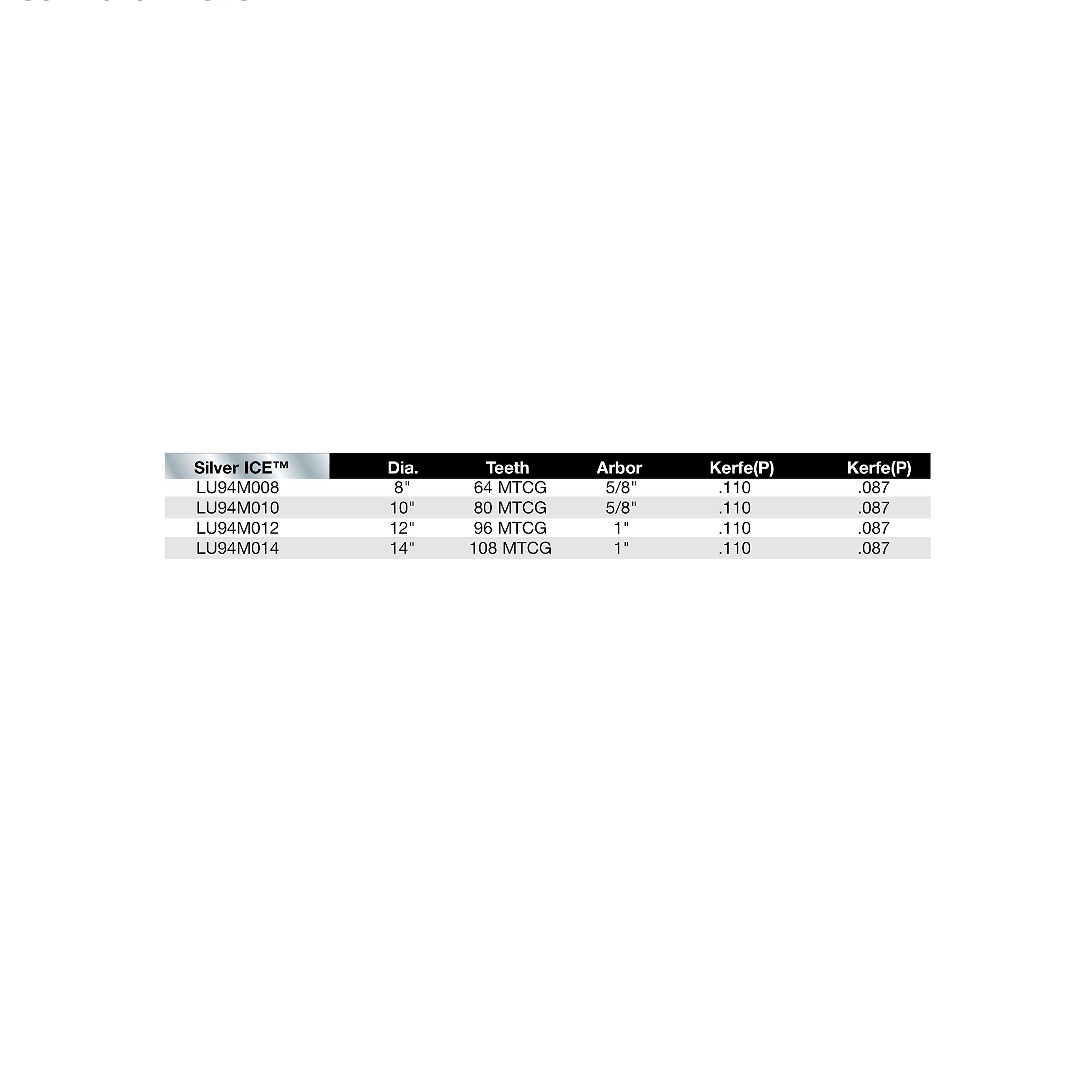Specifications table for Freud Silver ICE laminate/melamine saw blades showing diameter, tooth count, arbor size, and kerfs f