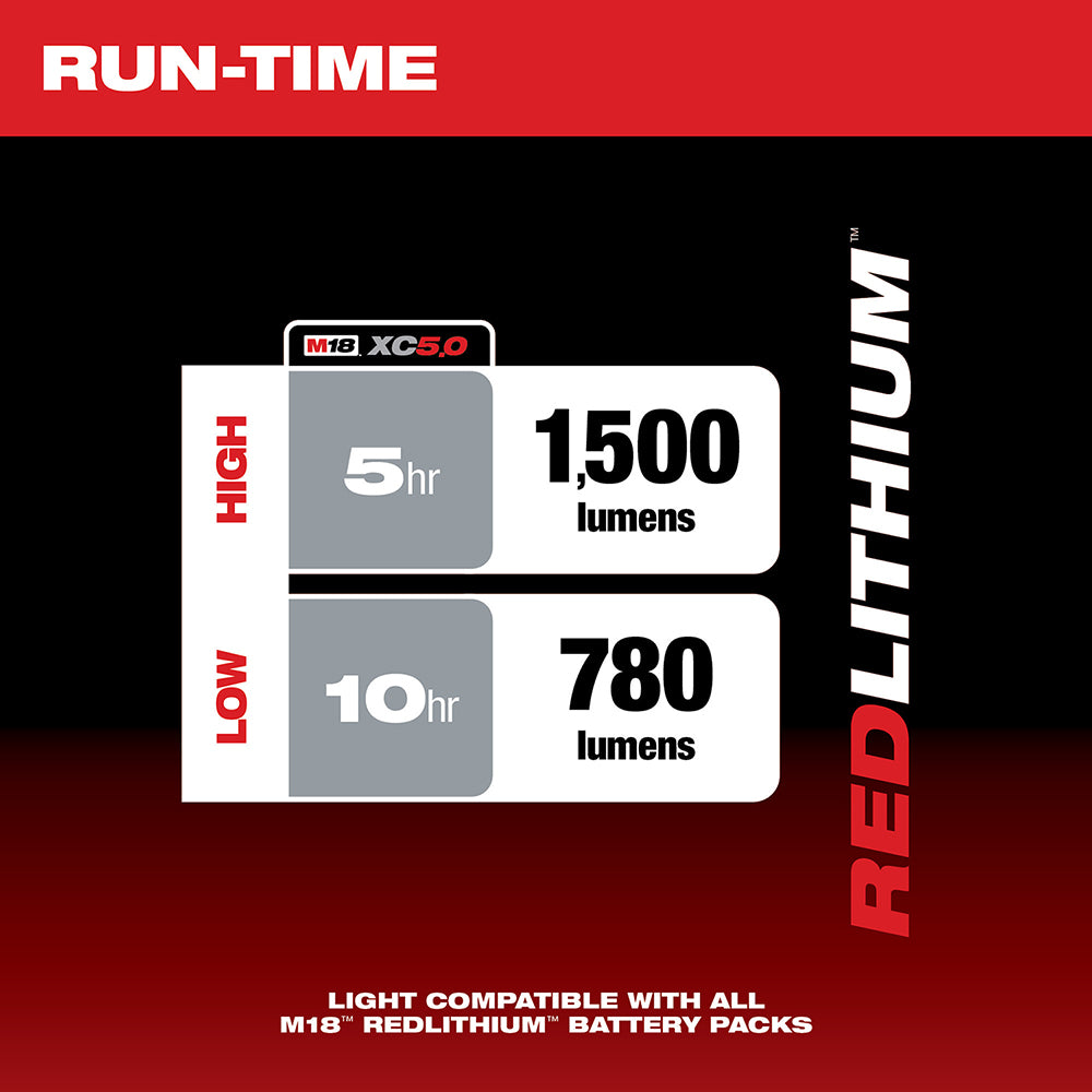 M18 XC5.0 battery runtime chart showing 5 hours at 1,500 lumens high and 10 hours at 780 lumens low.