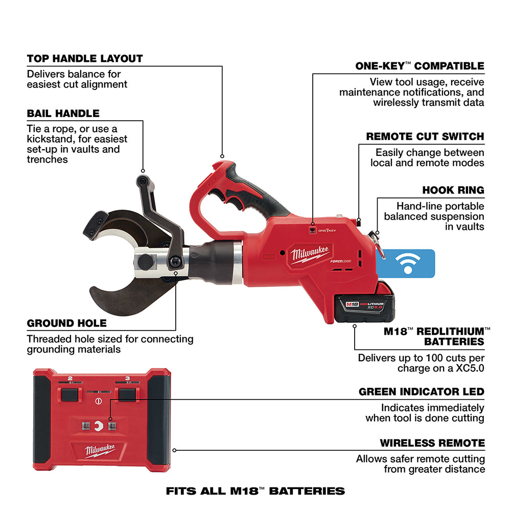 Milwaukee M18 FORCE LOGIC 3-inch cable cutter with red body, black jaws, bail handle, wireless remote, and battery pack shown