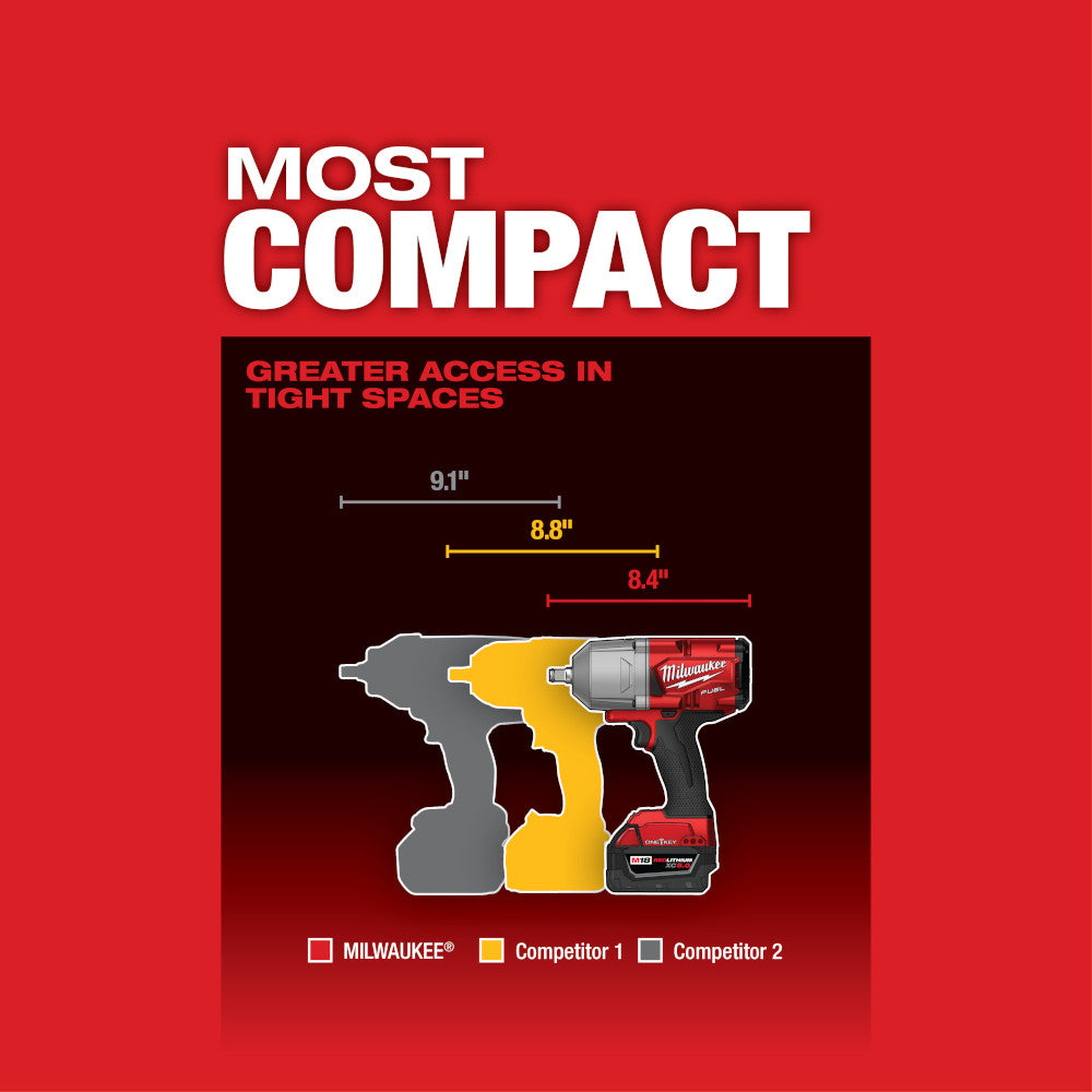 Milwaukee M18 FUEL impact wrench shown in size comparison chart with competitors on red background.